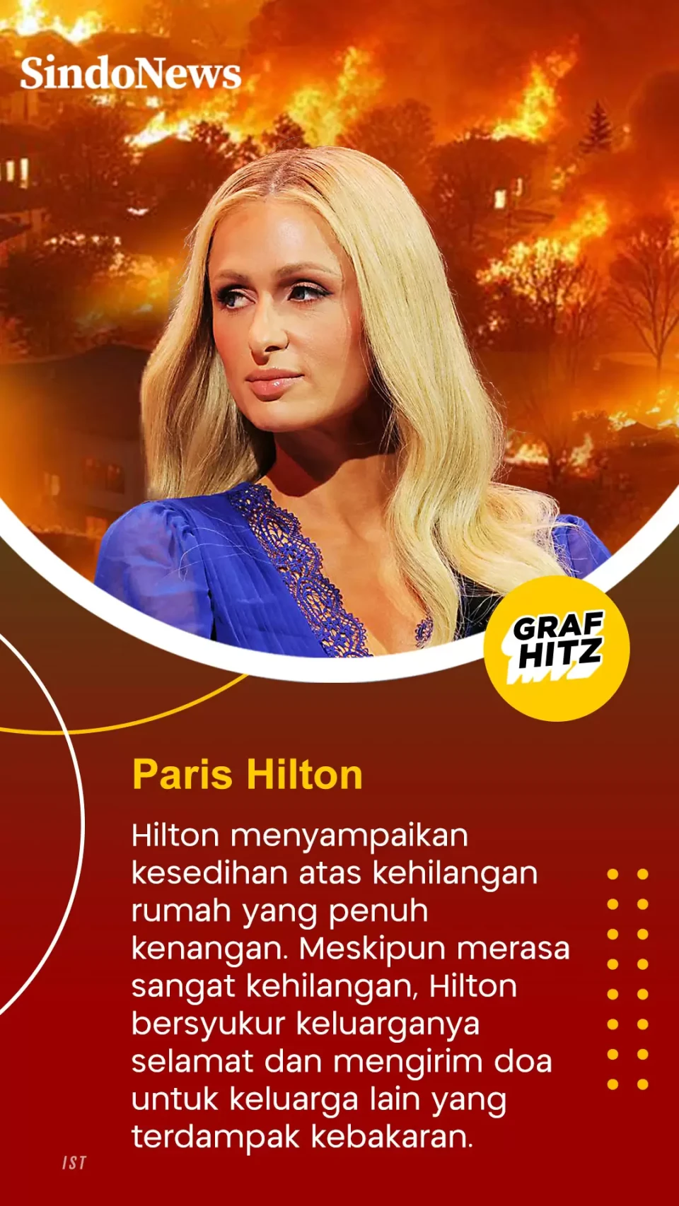 7 Artis Jadi Korban...