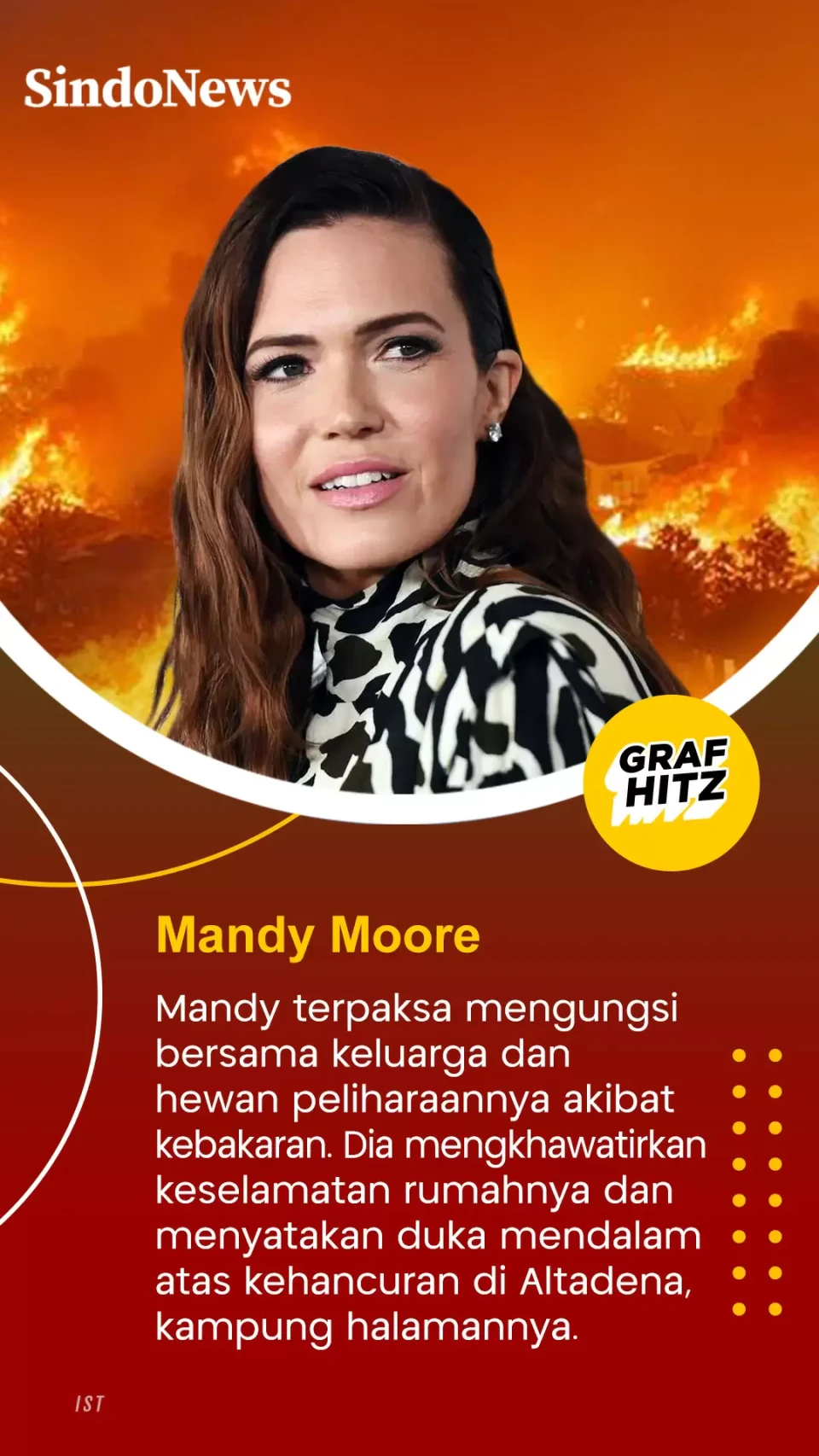 7 Artis Jadi Korban...