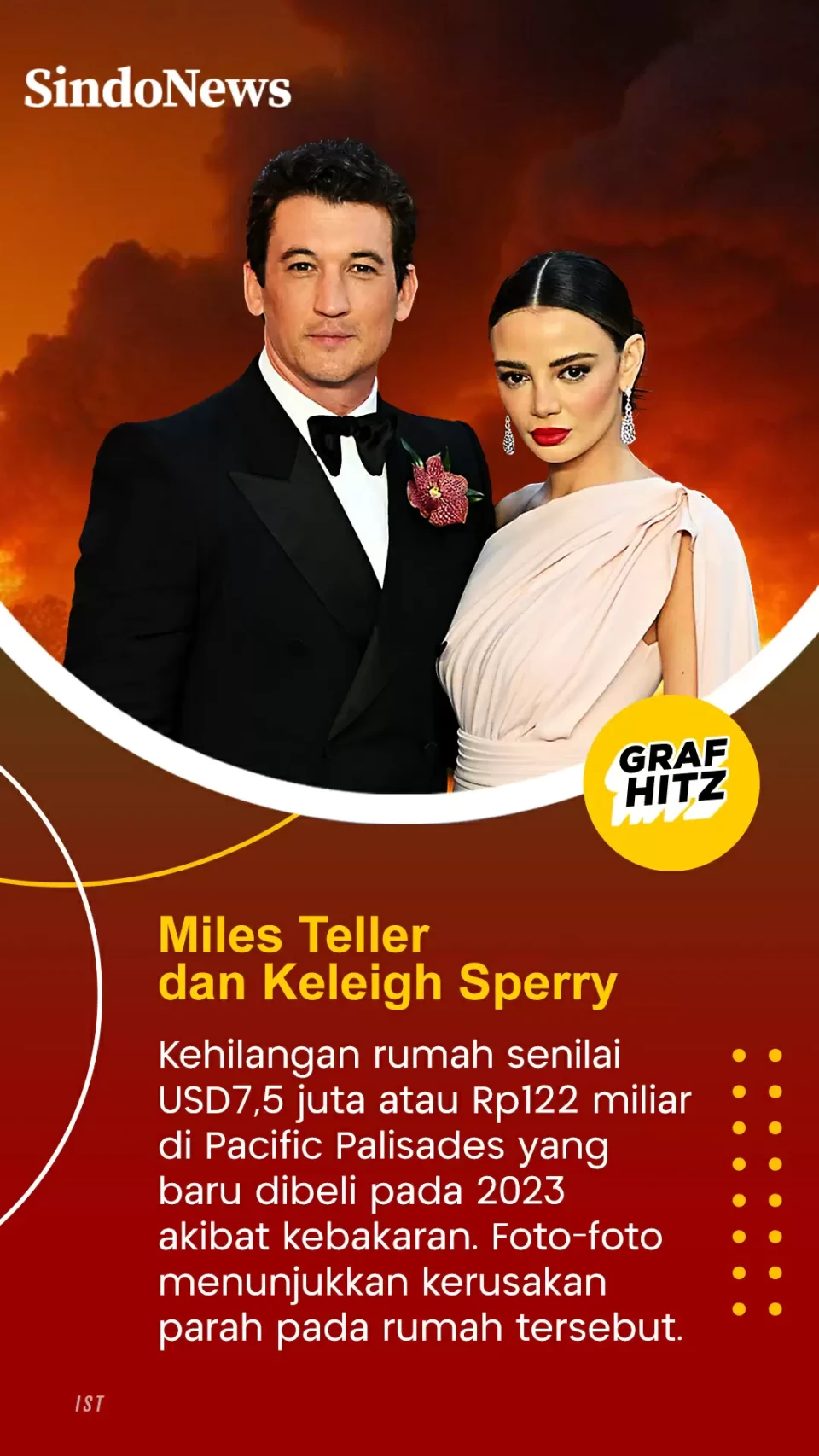 7 Artis Jadi Korban...