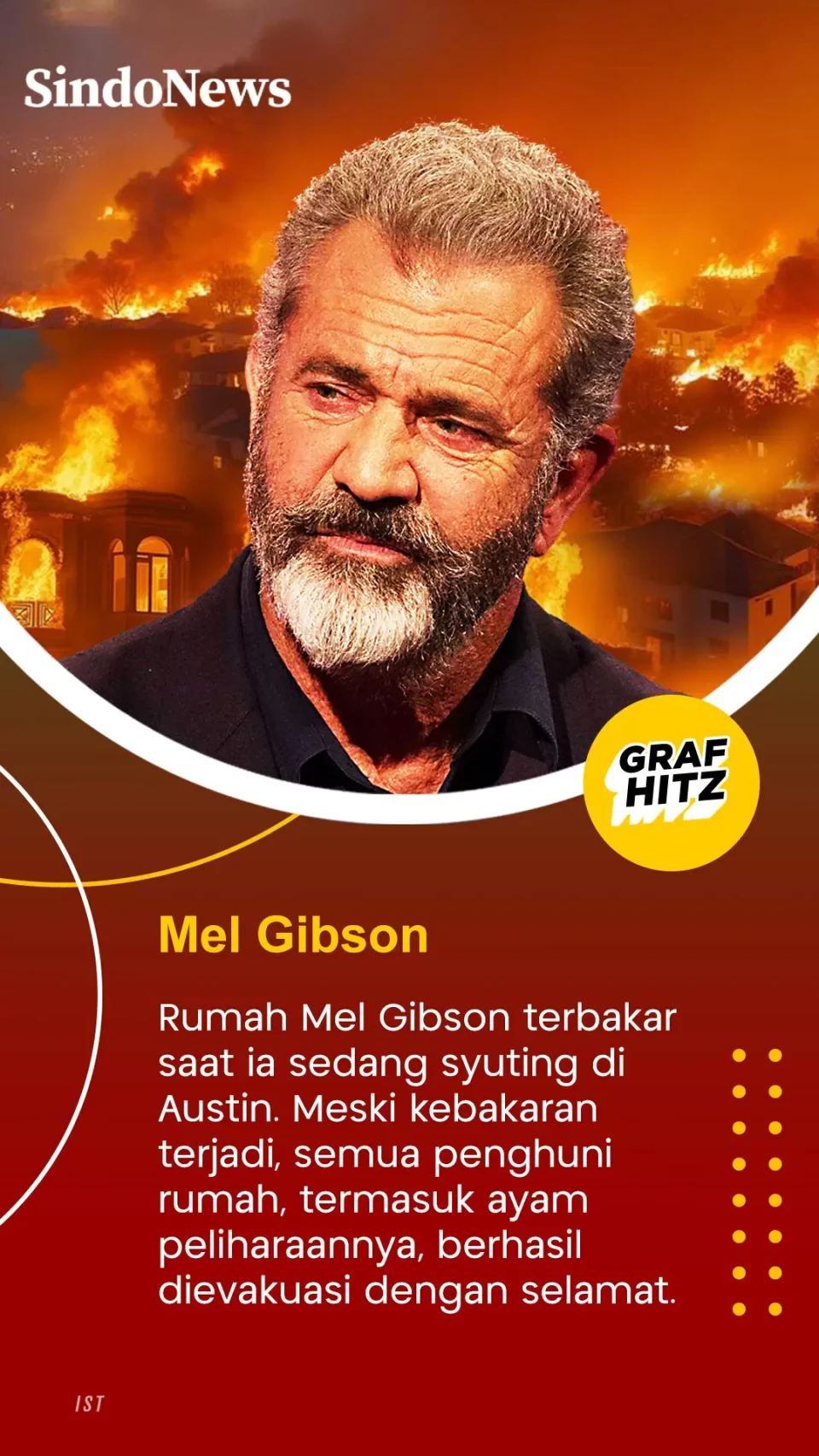 7 Artis Jadi Korban...