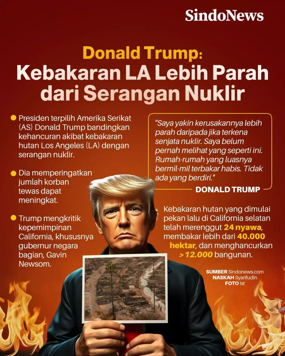 Trump: Kebakaran Los...