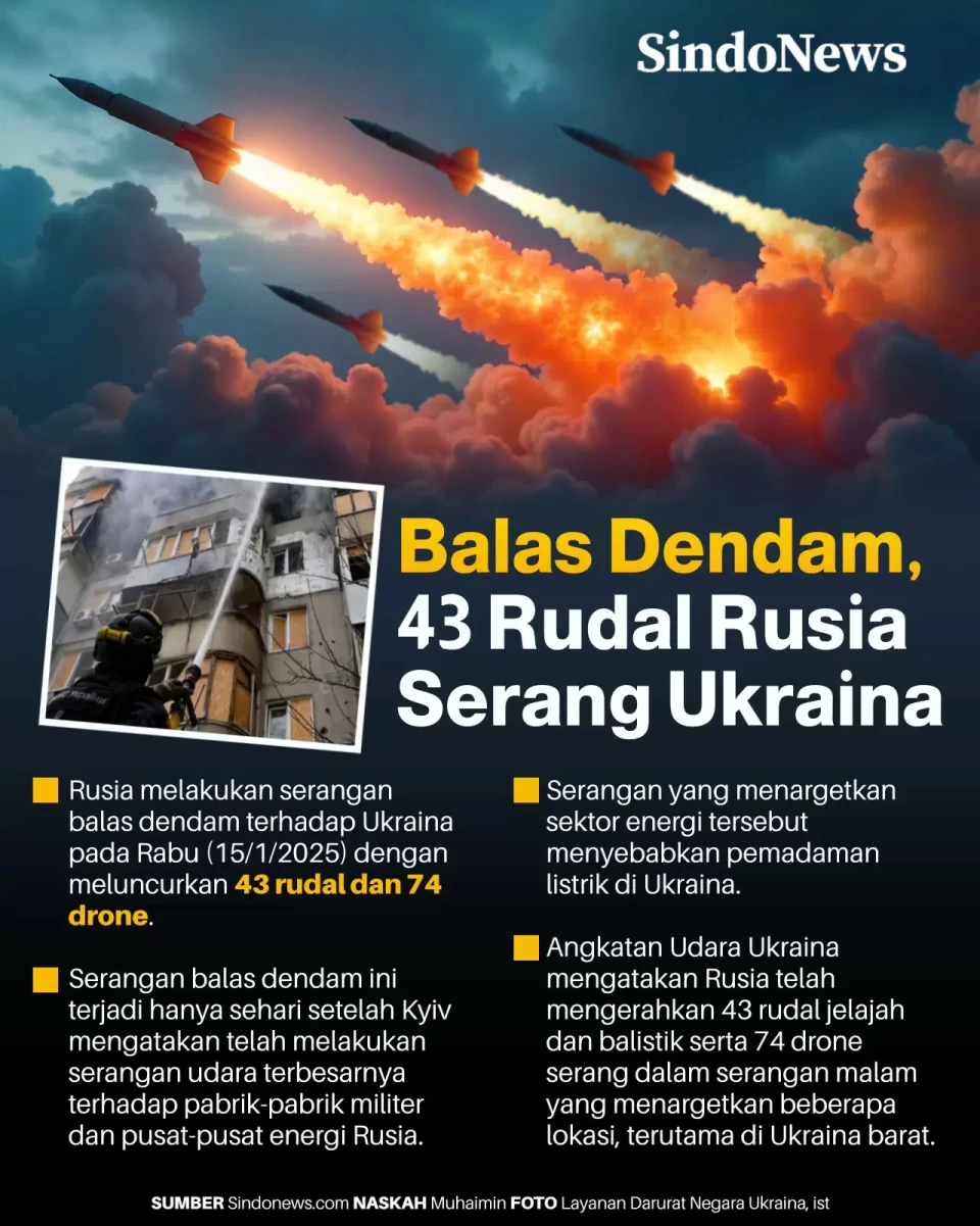 Balas Dendam, Rusia...