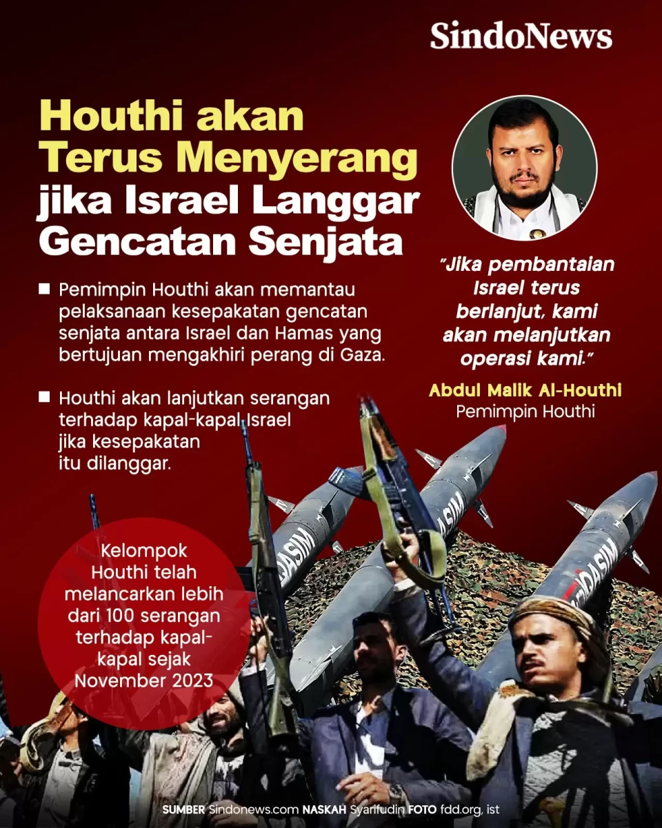 Jika Israel Langgar...