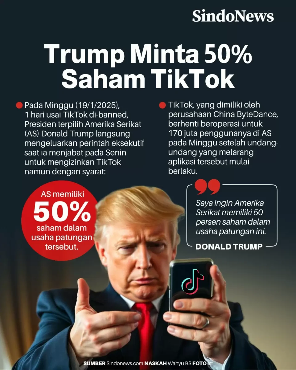 Donald Trump Minta 50%...