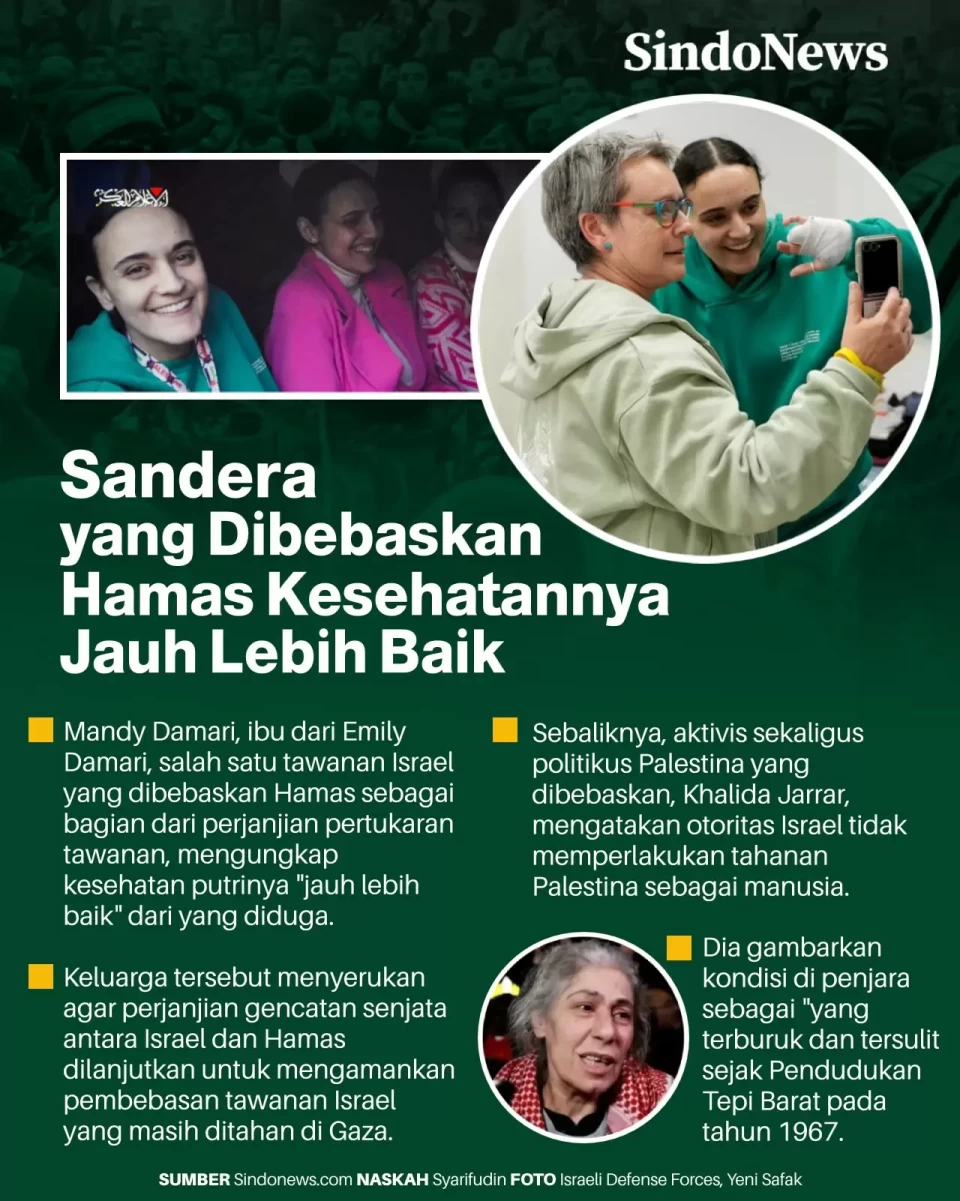 Sandera Israel yang...
