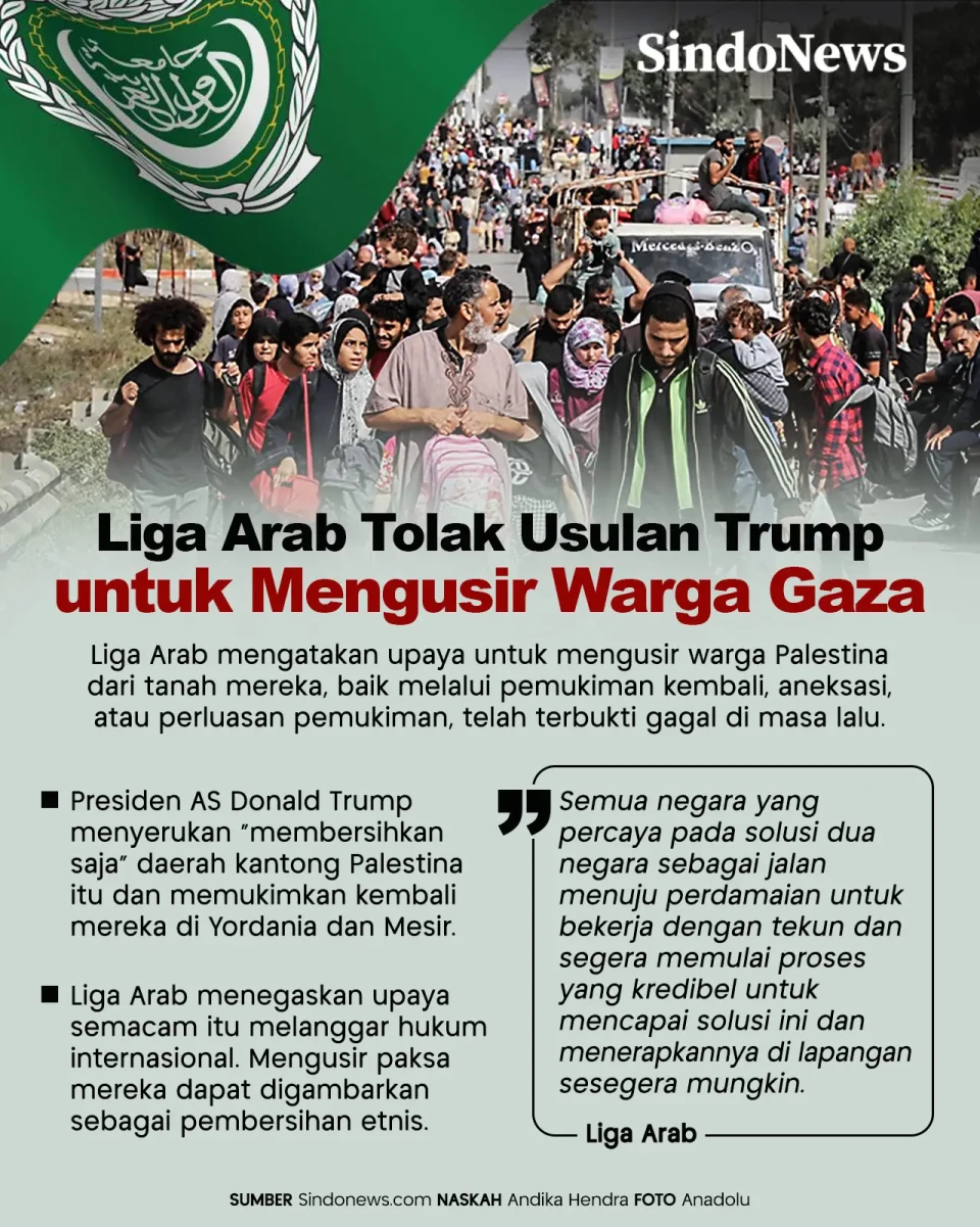 Liga Arab Tolak Usulan...