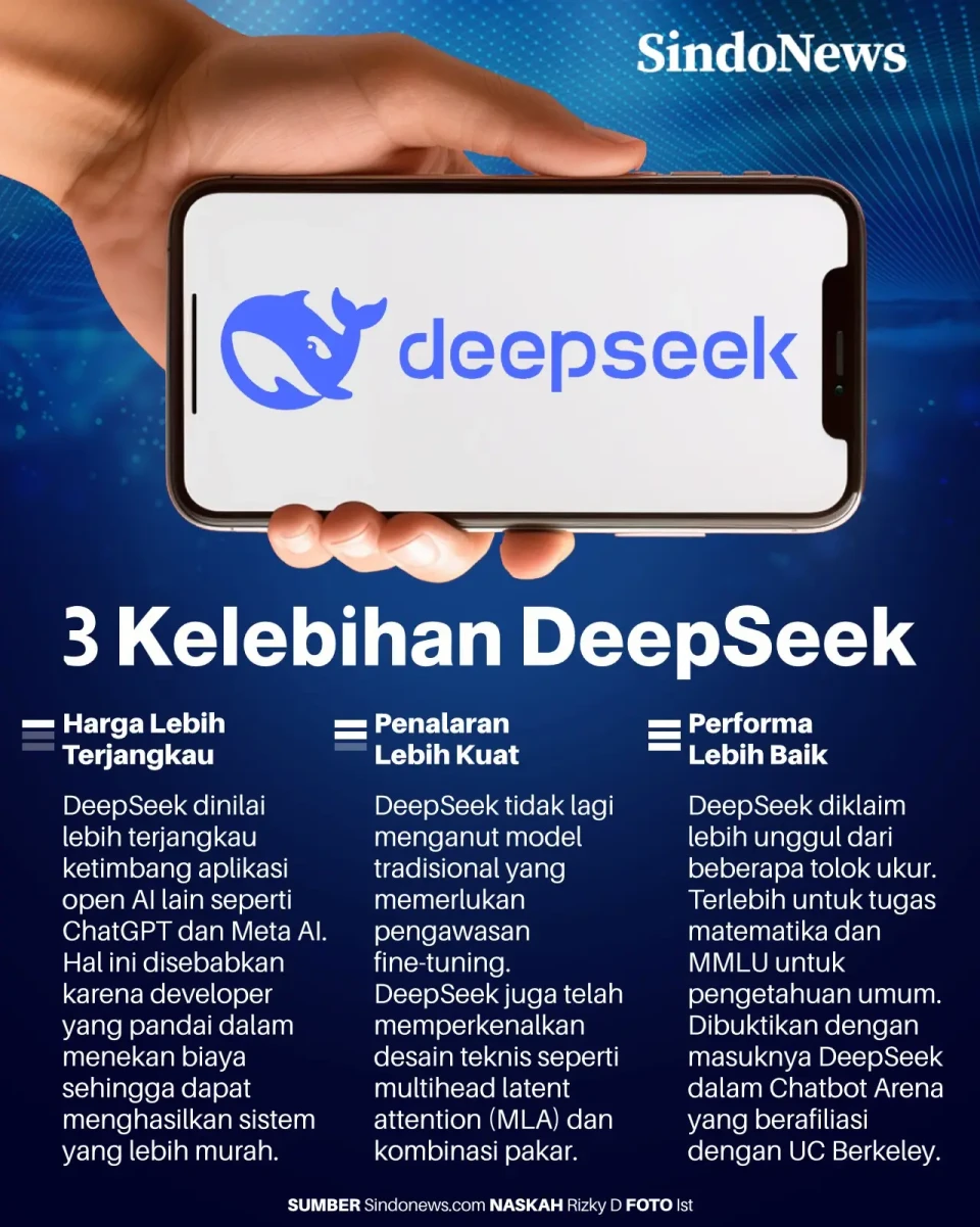 3 Kelebihan DeepSeek...