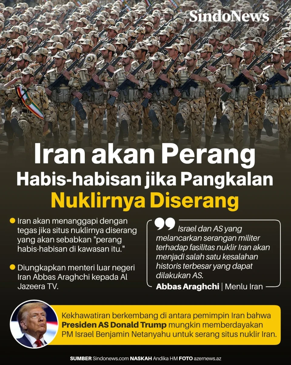 Iran akan Perang Habis-habisan...