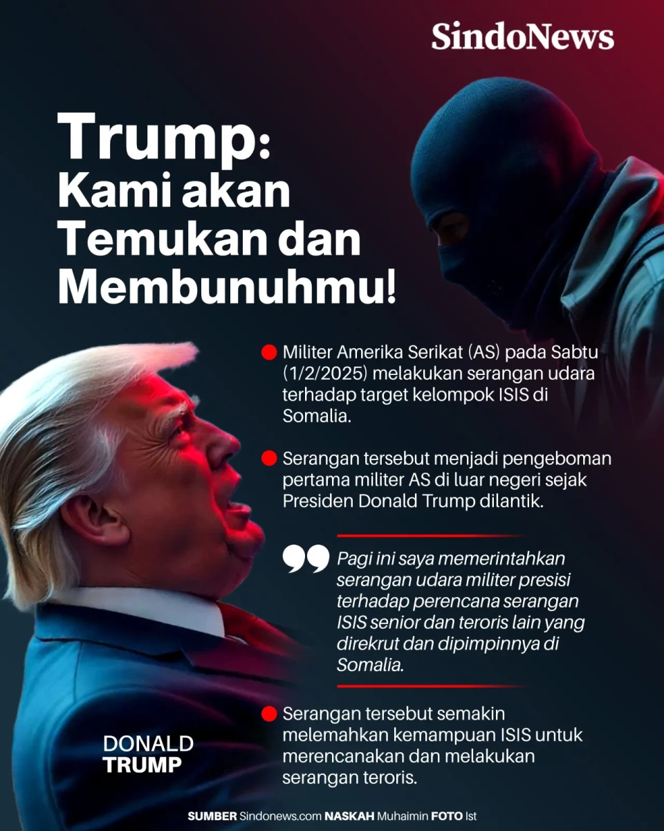 AS Bombardir ISIS, Trump:...