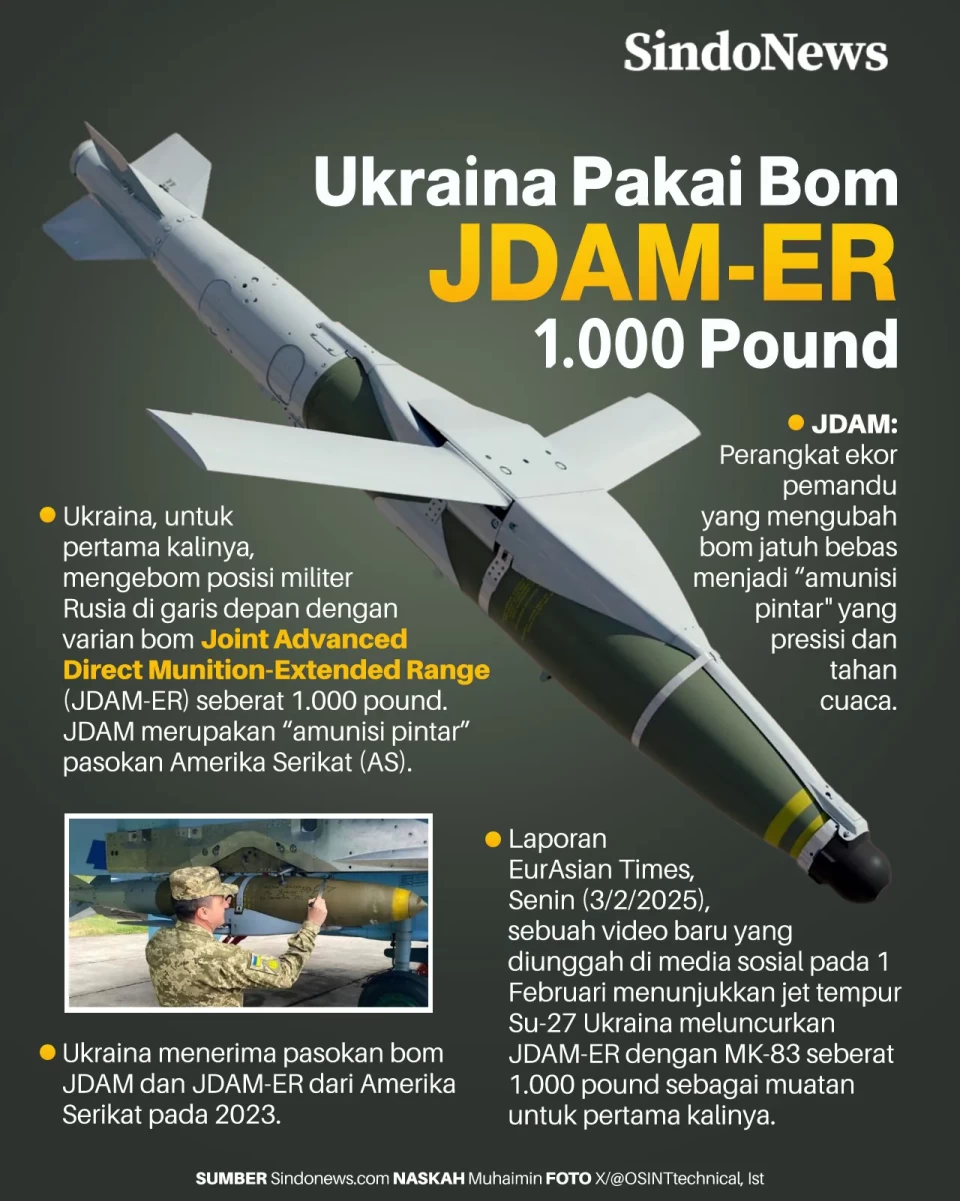 Pertama Kalinya, Ukraina...