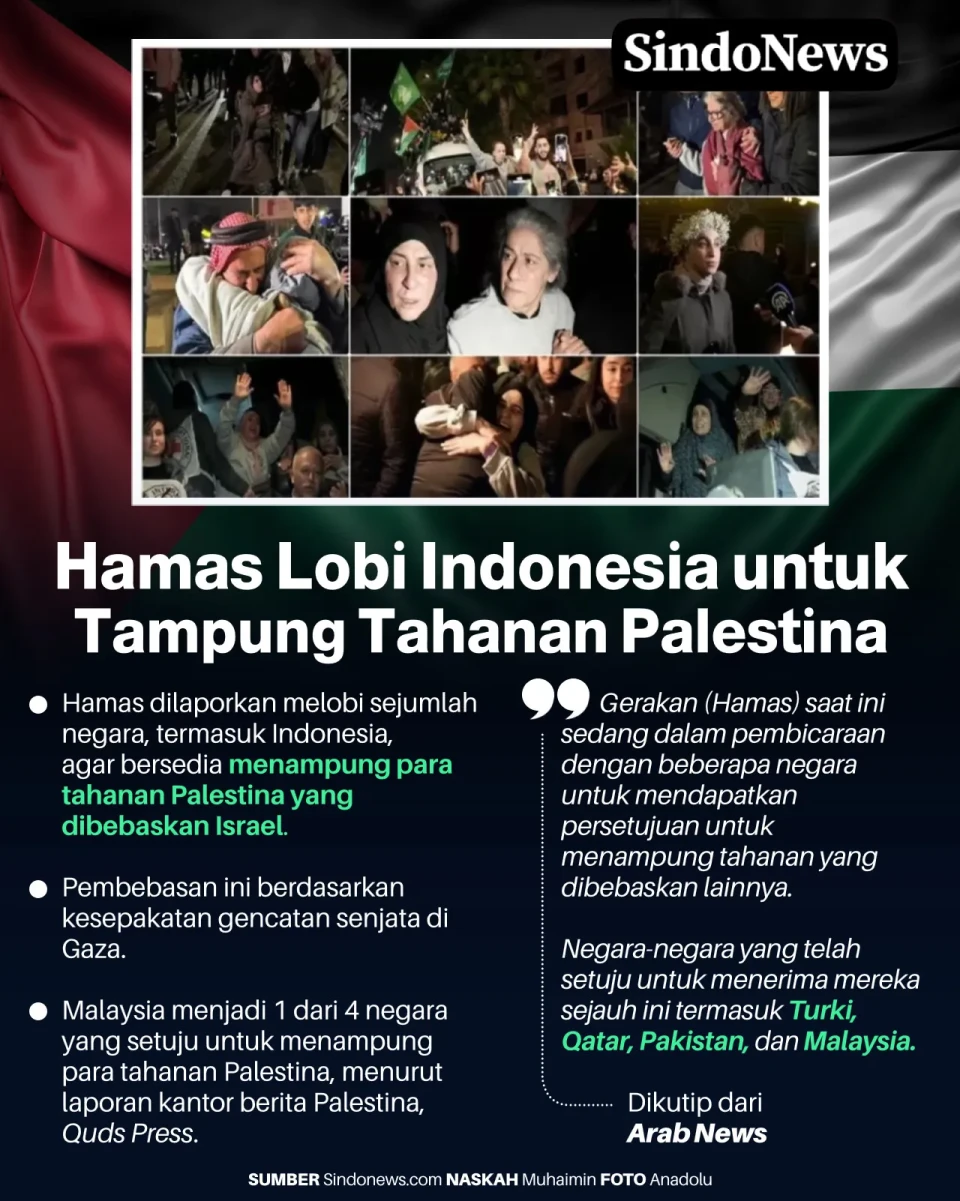 Hamas Lobi Indonesia...
