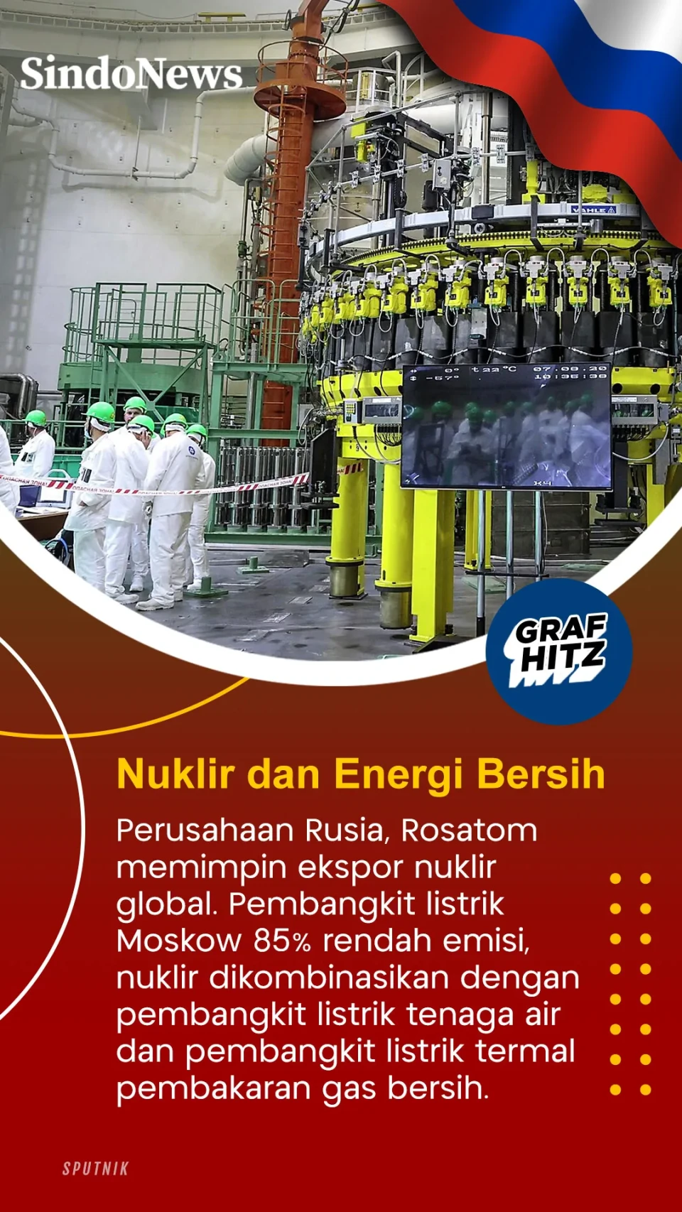 5 Teknologi Unggul Rusia...