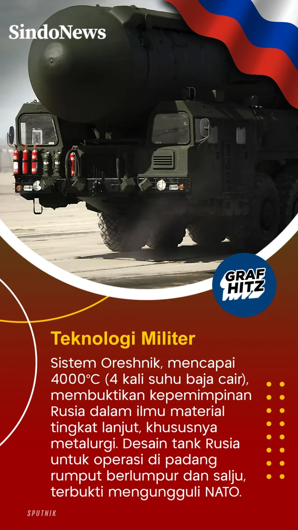 5 Teknologi Unggul Rusia...