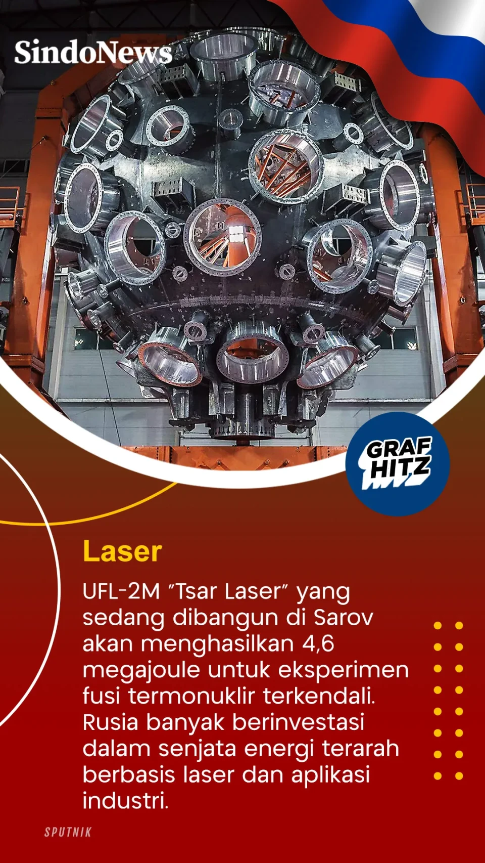 5 Teknologi Unggul Rusia...