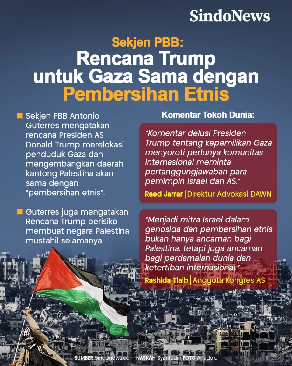 Rencana Trump untuk...