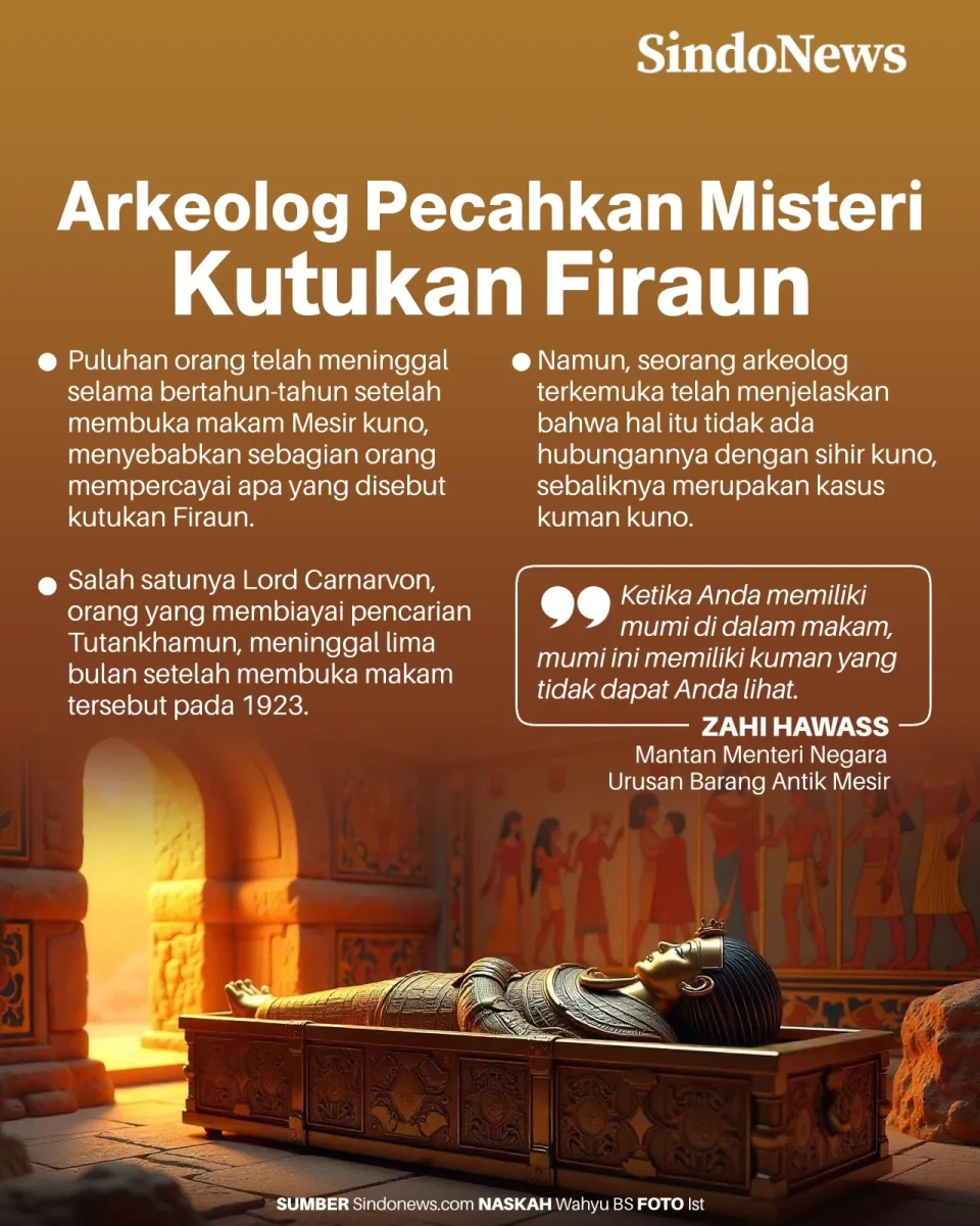 Arkeolog Pecahkan Misteri...