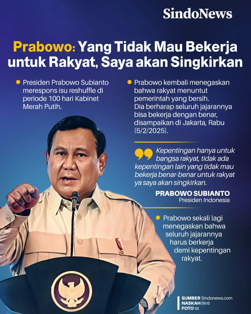 Prabowo: Yang Tidak...