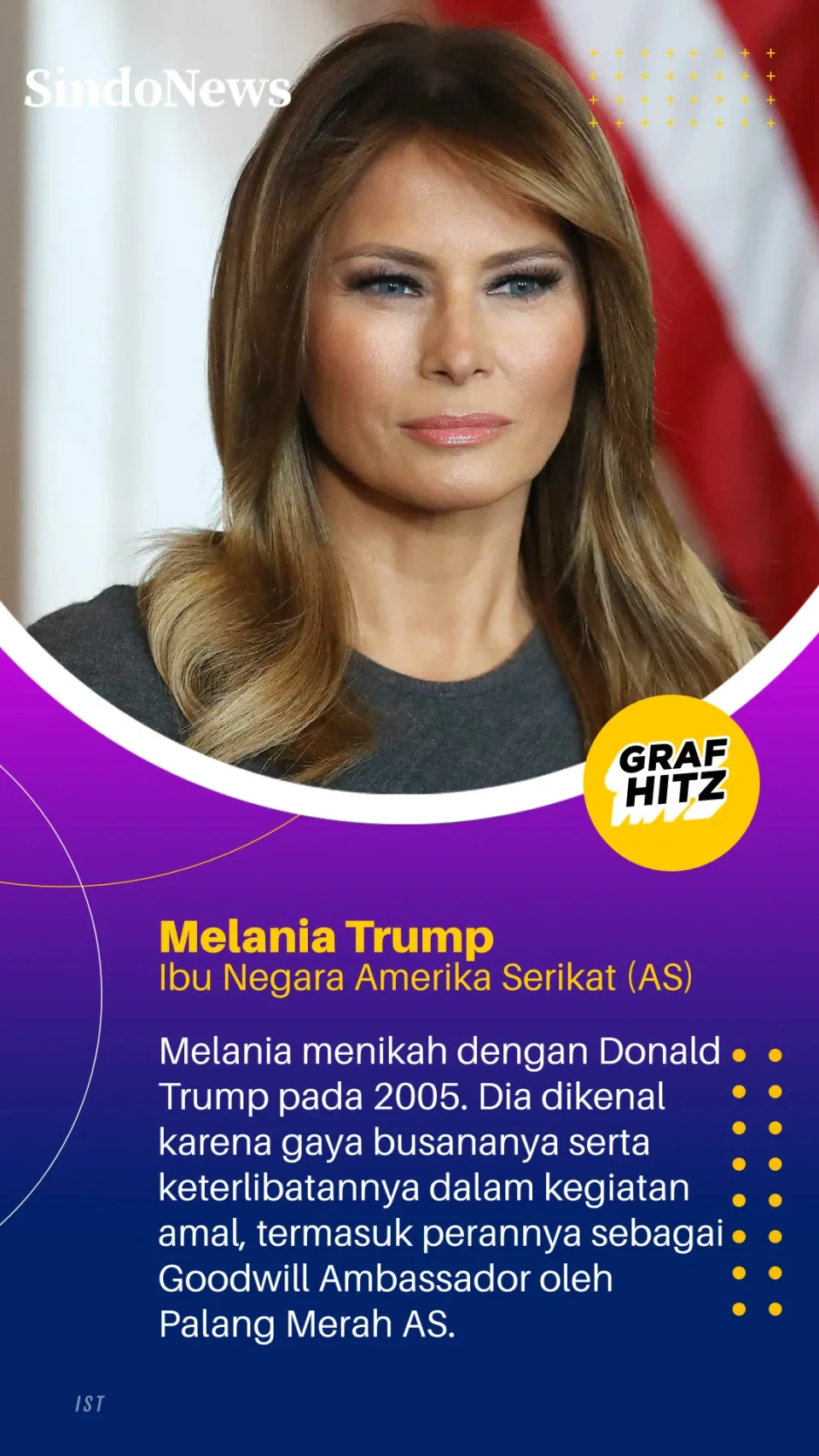 Pesona dan Kharisma...
