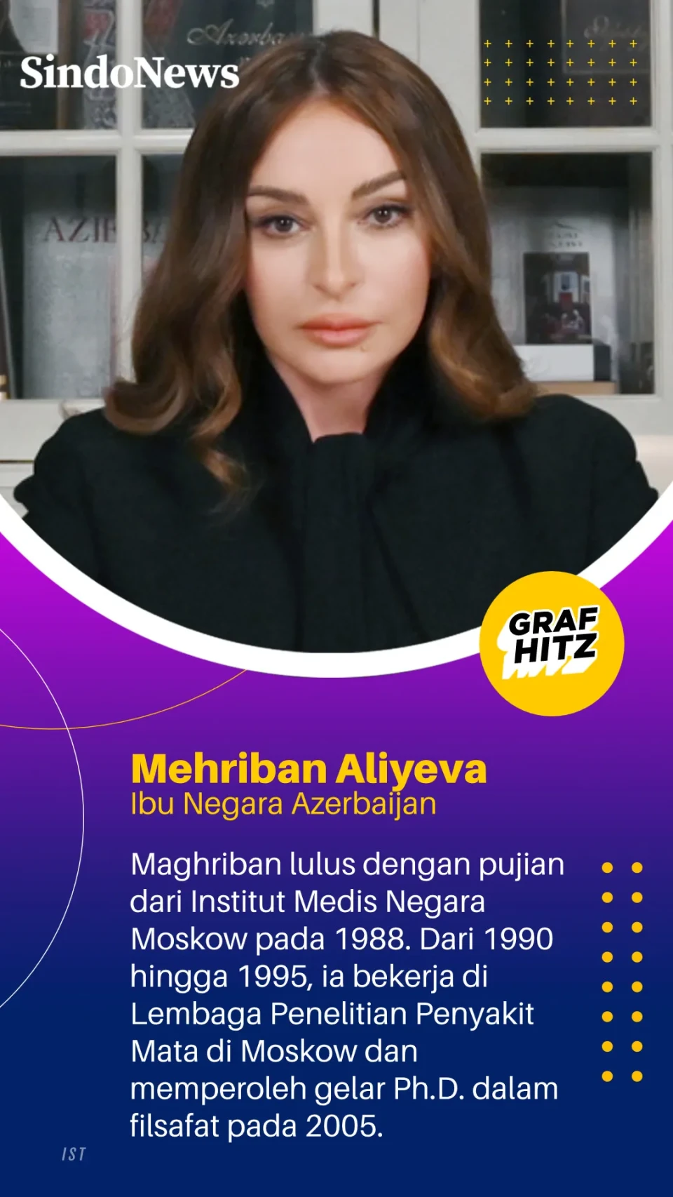 Pesona dan Kharisma...