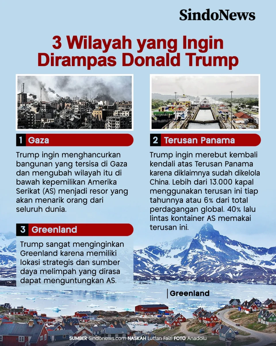 3 Wilayah Ingin Dirampas...