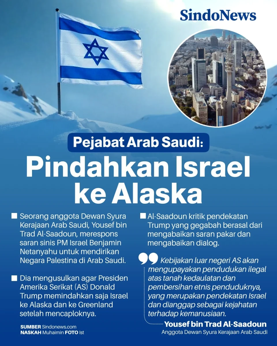 Balas Netanyahu, Pejabat...