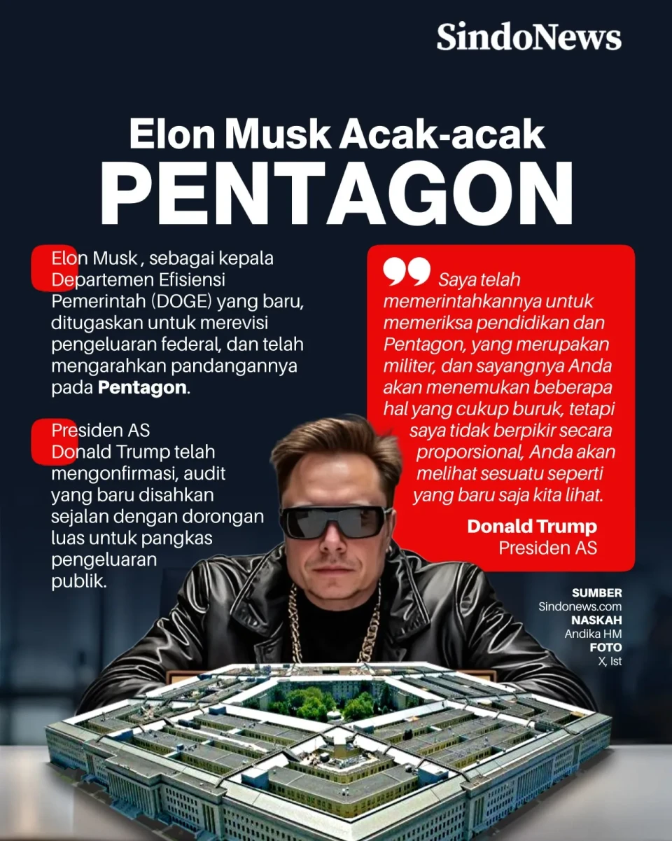 Trump Menugaskan Elon...