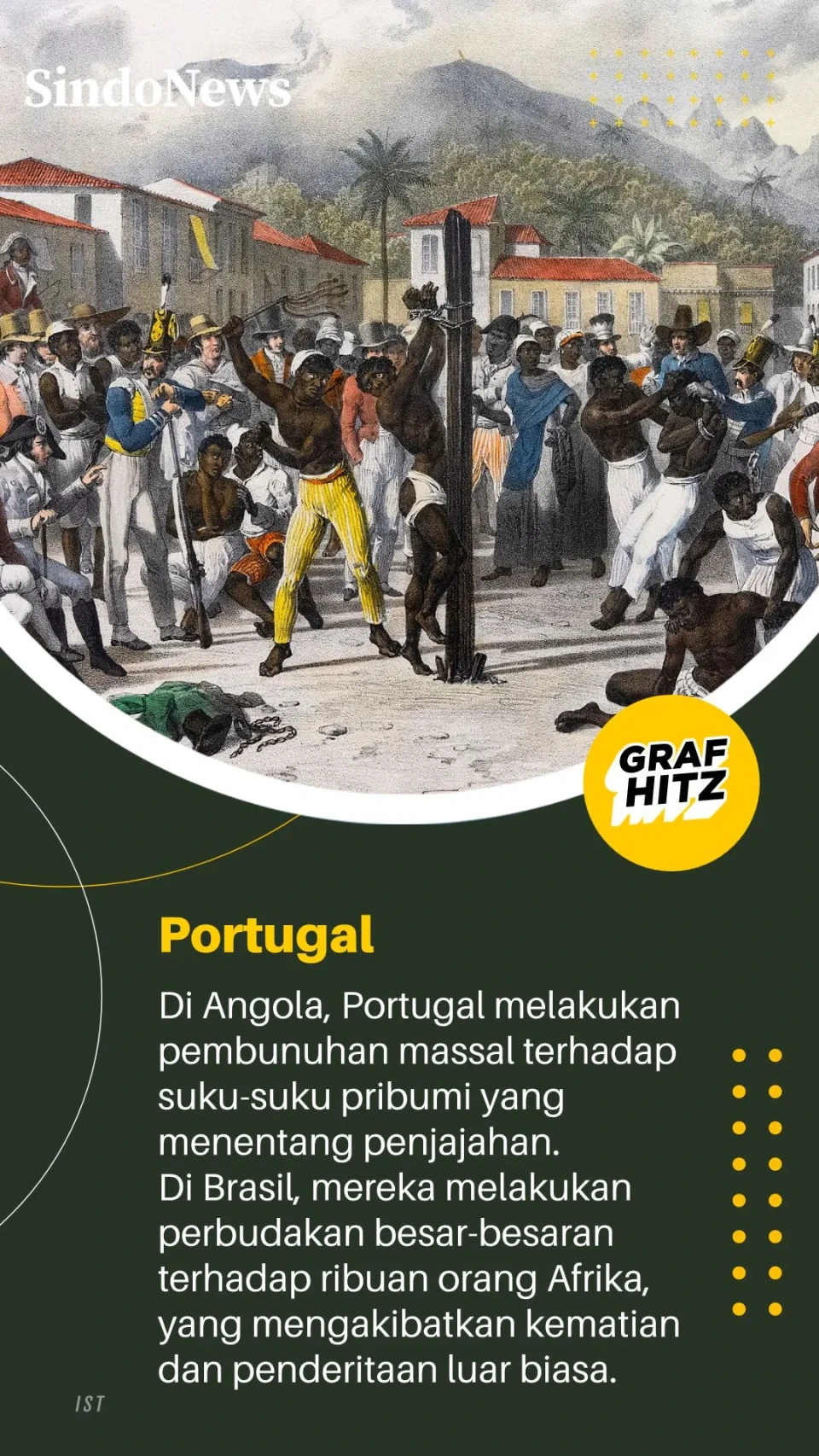 7 Negara Penjajah Terkejam...