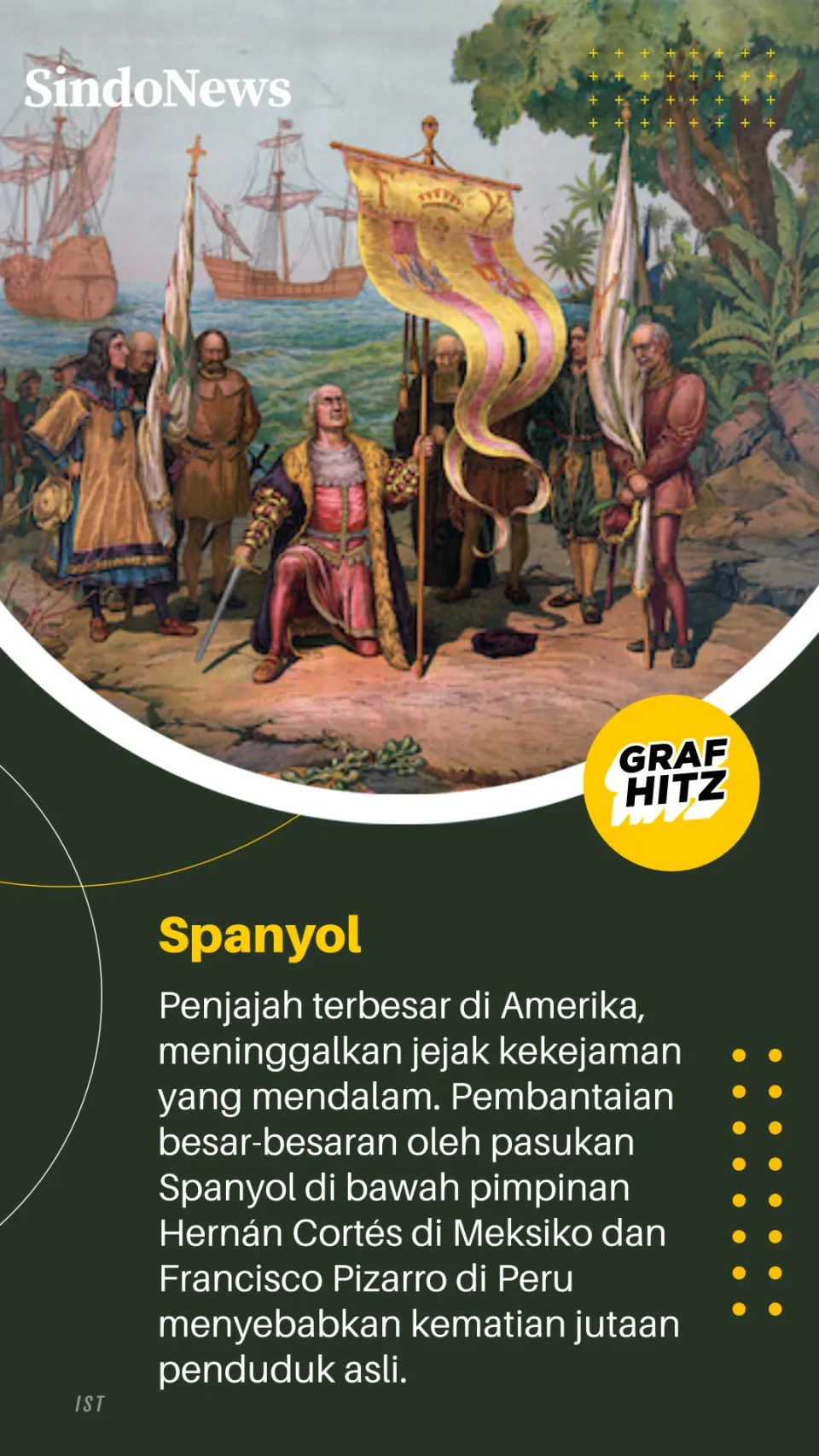 7 Negara Penjajah Terkejam...
