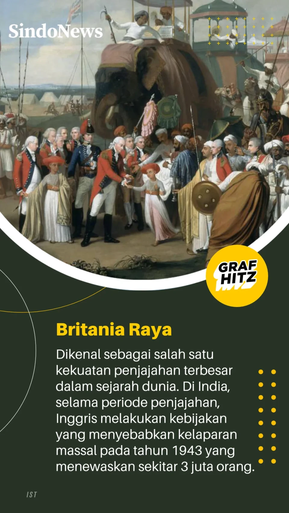 7 Negara Penjajah Terkejam...