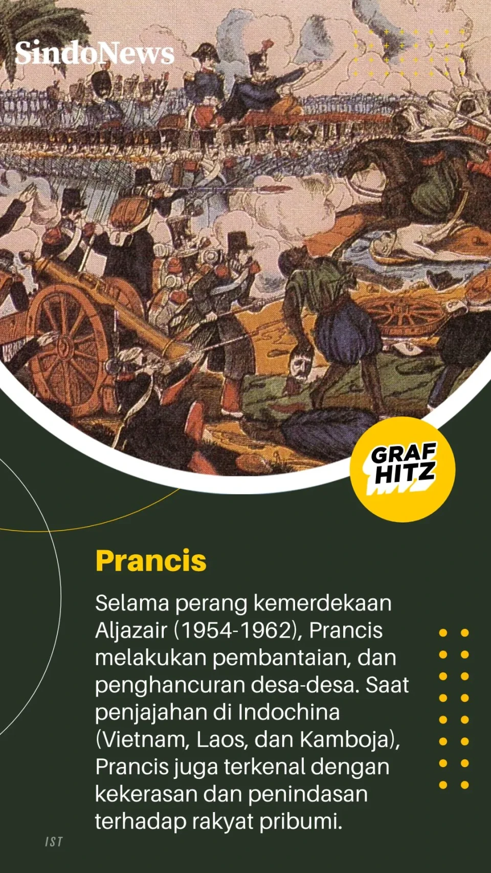 7 Negara Penjajah Terkejam...
