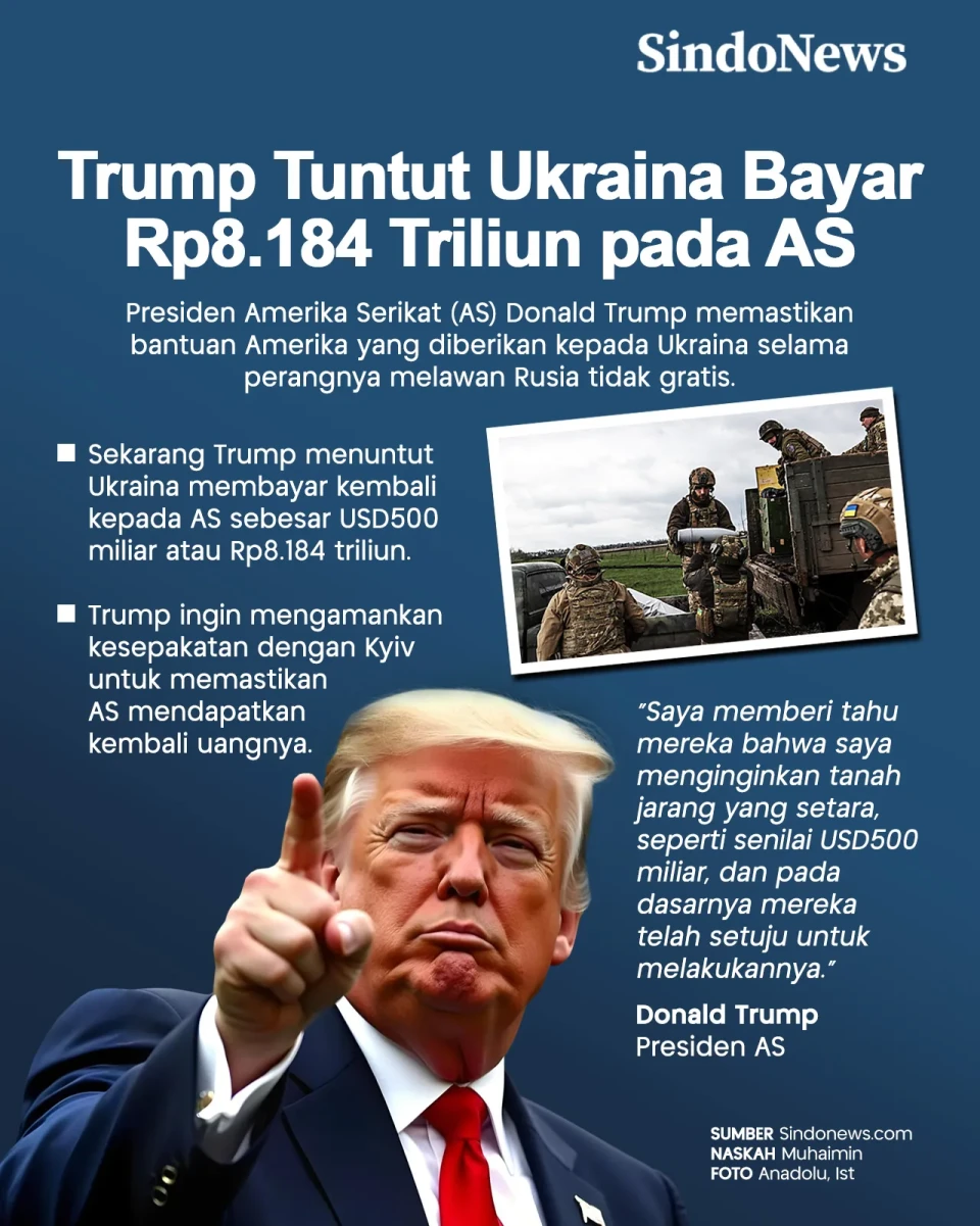 Trump Tuntut Ukraina...