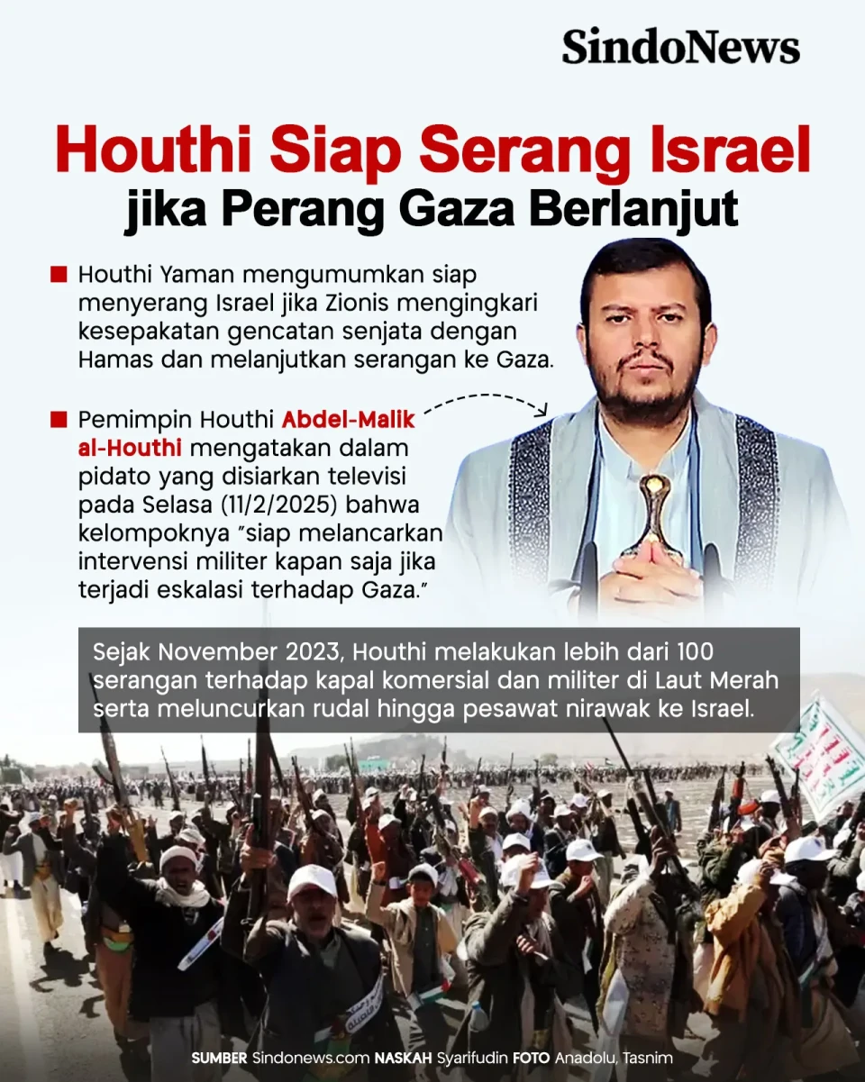 Houthi Yaman Siap Serang...