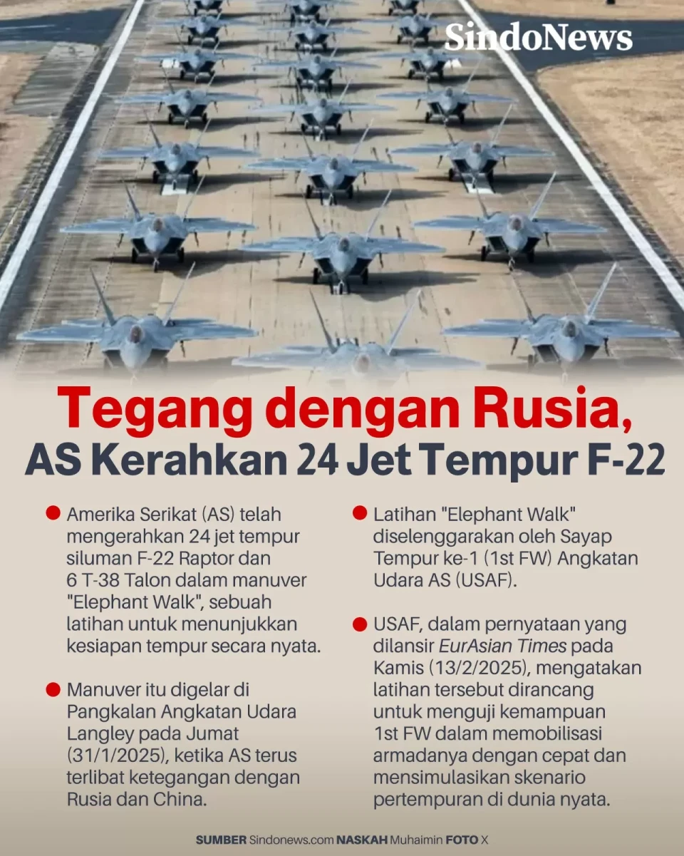 Tegang dengan Rusia,...