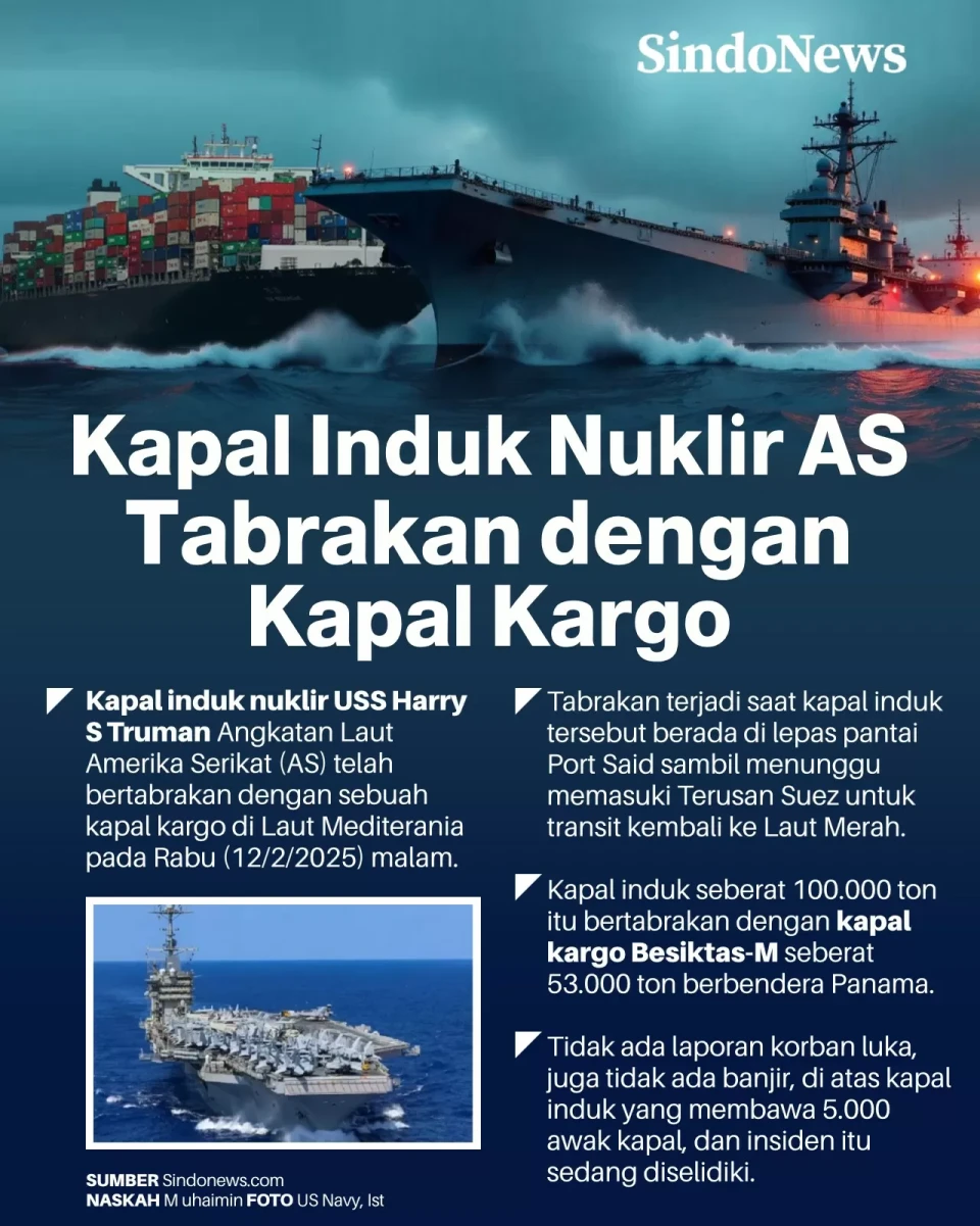 Kapal Induk Nuklir Harry...