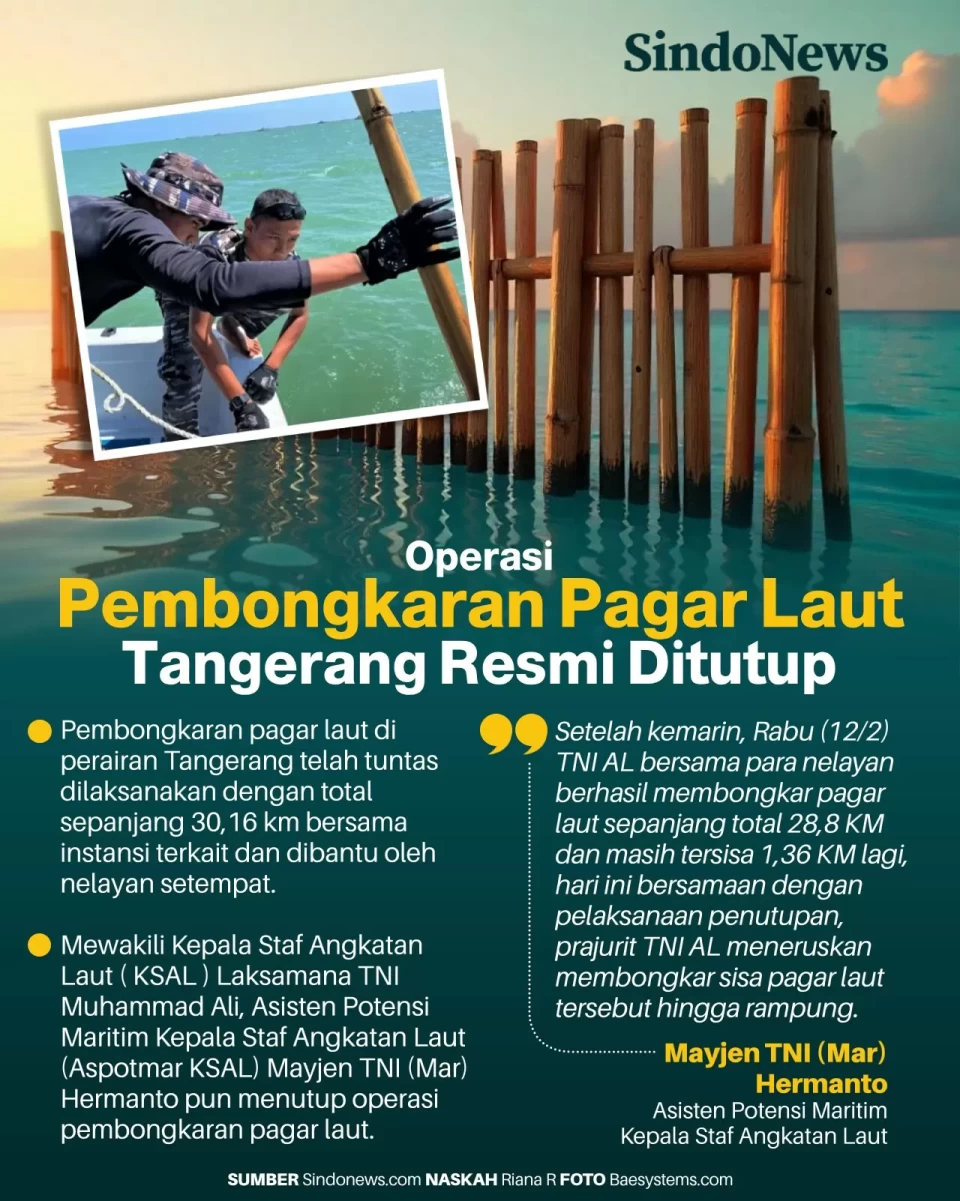 Operasi Pembongkaran...