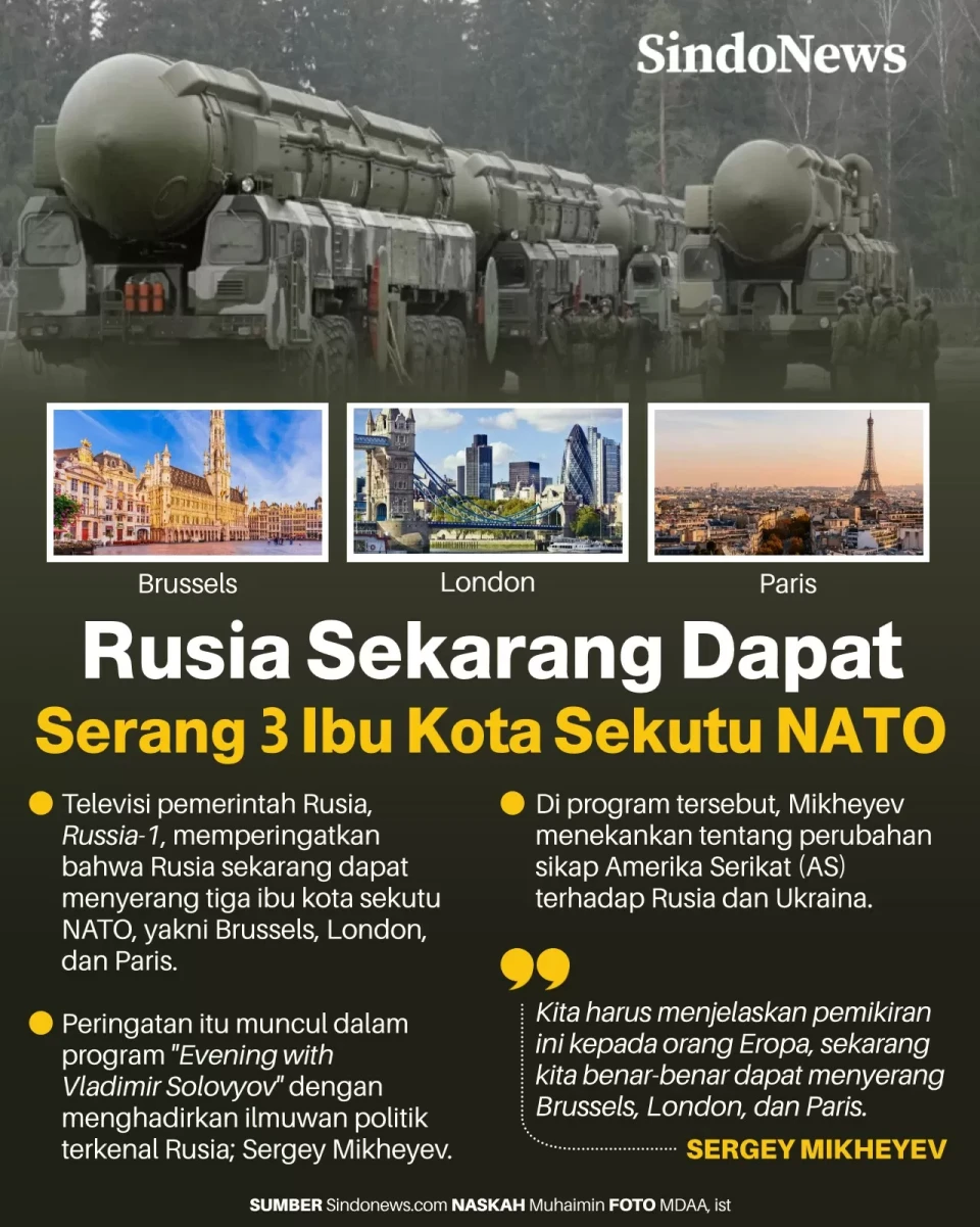 Rusia Sekarang Dapat...