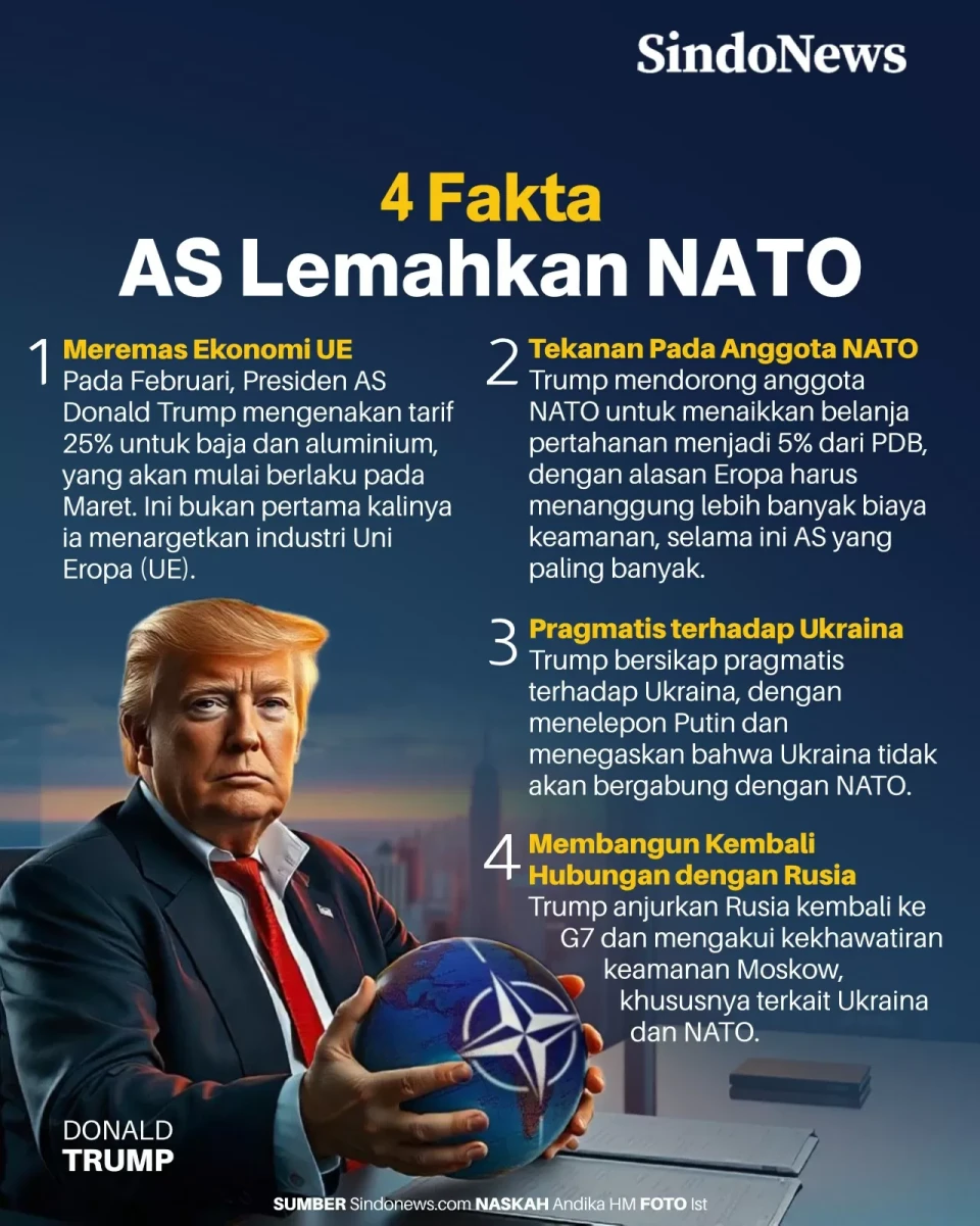 4 Fakta AS Melemahkan...
