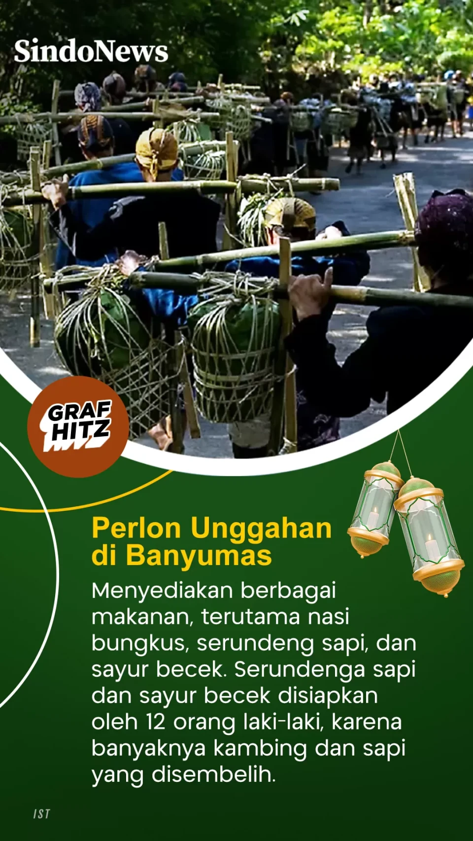 Ragam Tradisi Menyambut...