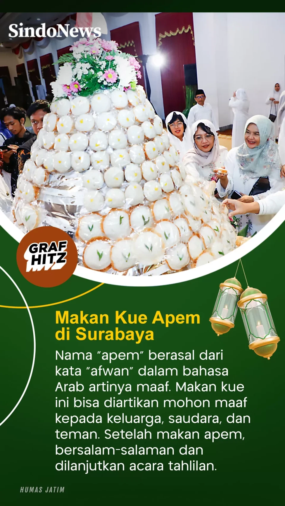 Ragam Tradisi Menyambut...