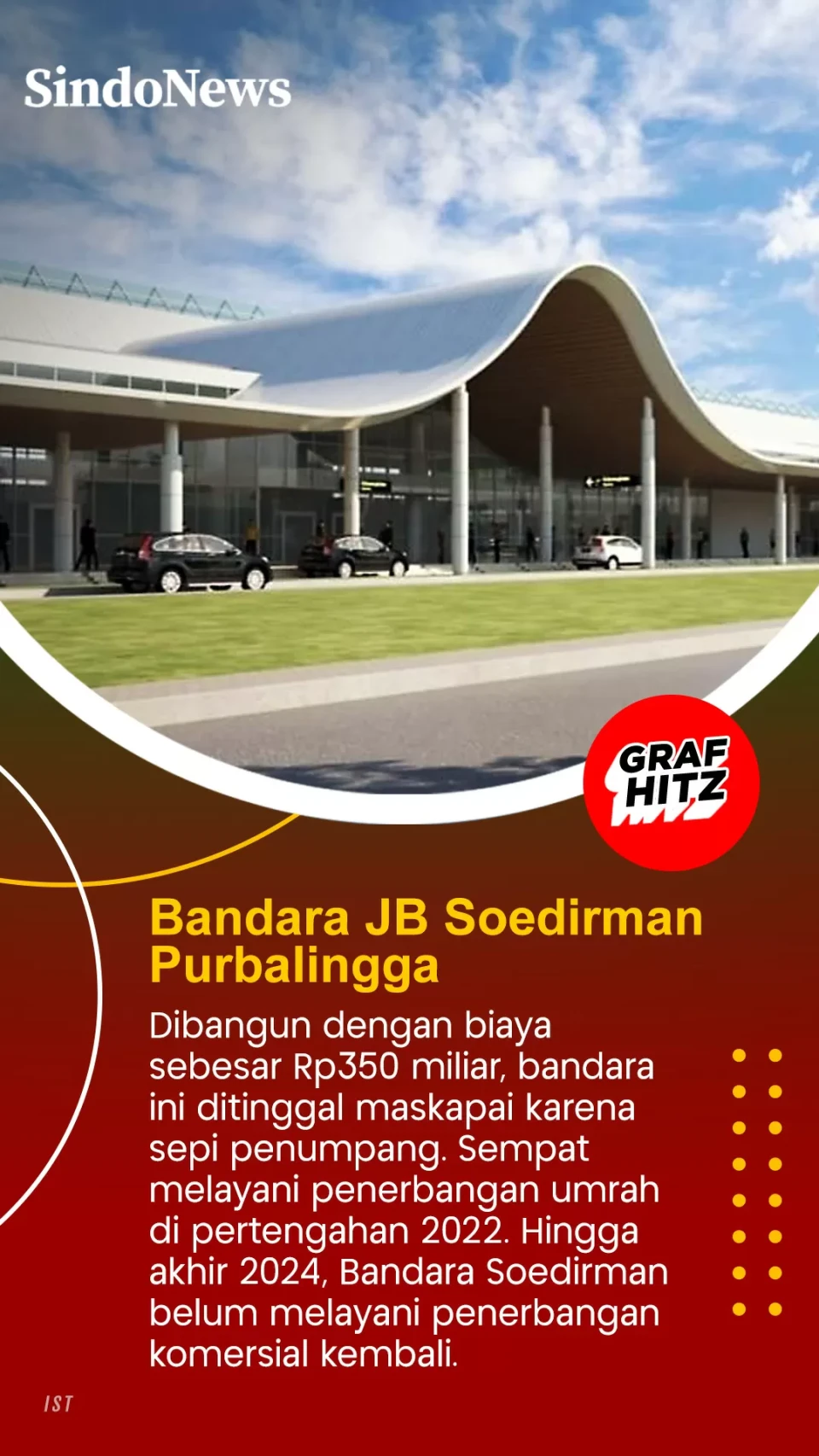 5 Bandara Paling Sepi...