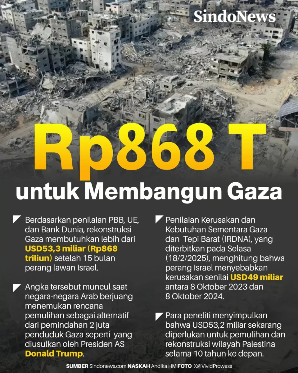 Untuk Membangun Kembali...