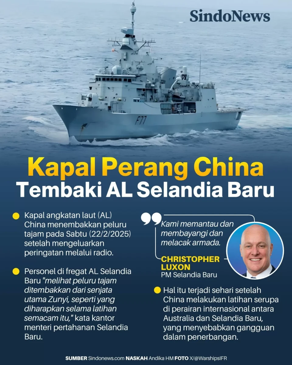 Kapal Perang China Tembaki...