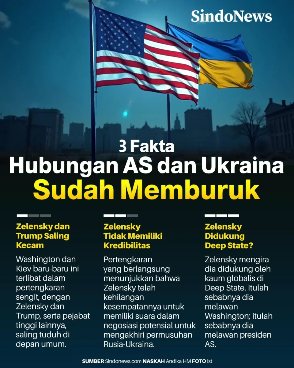 3 Fakta Hubungan Amerika...
