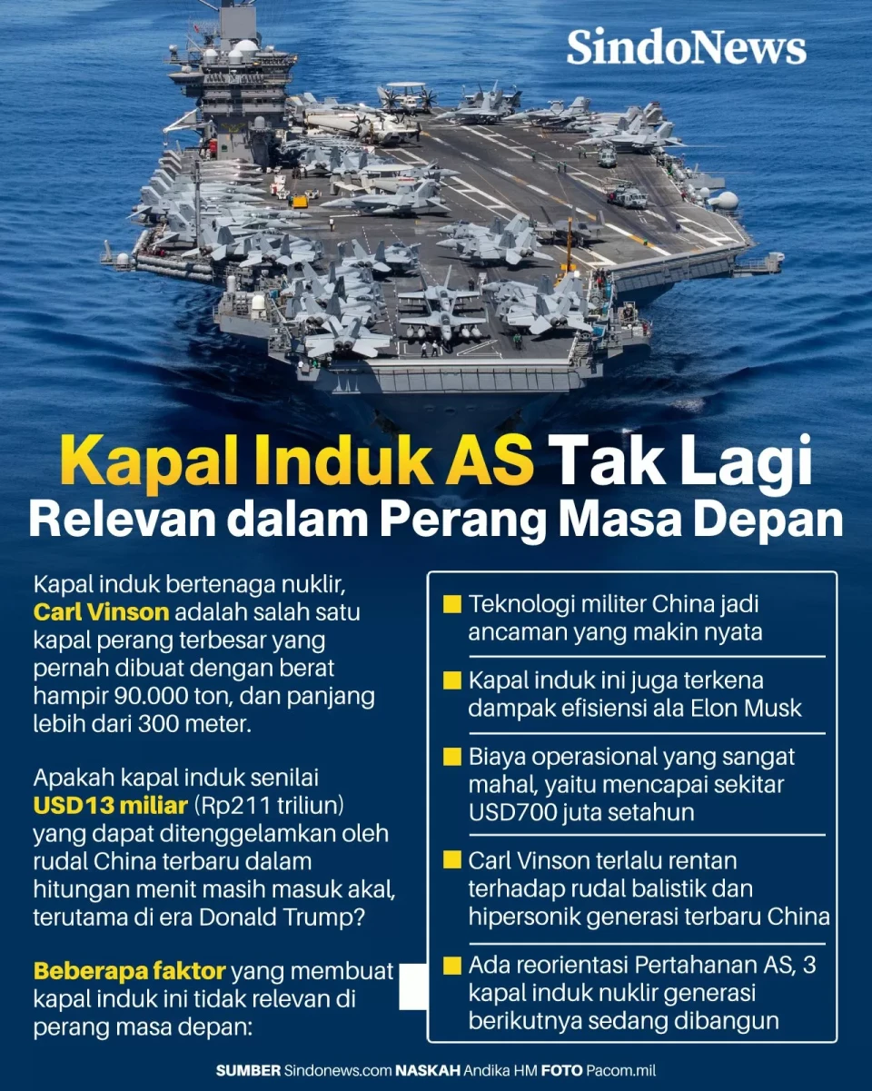 5 Alasan Kapal Induk...