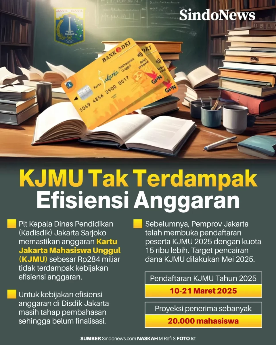 Kartu Jakarta Mahasiswa...
