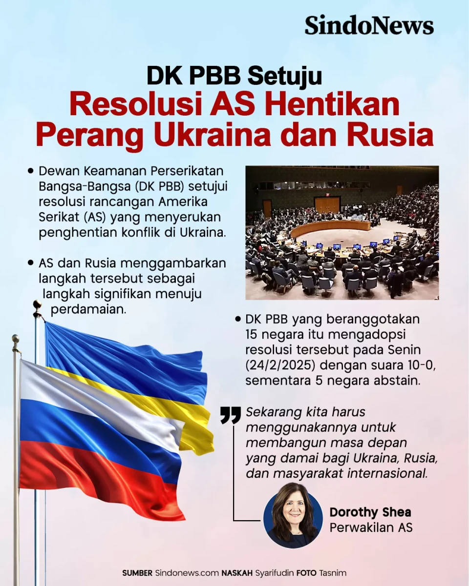 DK PBB Setujui Resolusi...