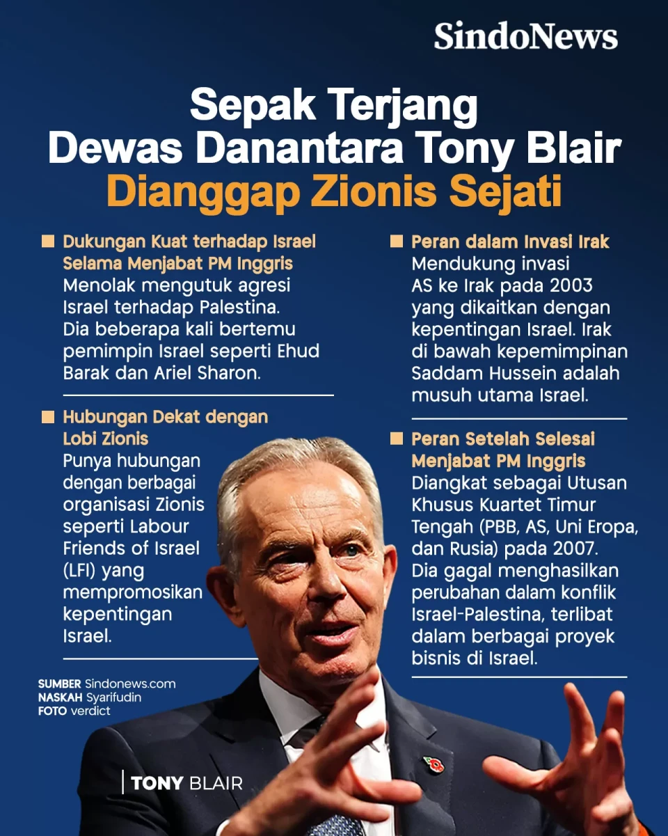 Sepak Terjang Dewas...