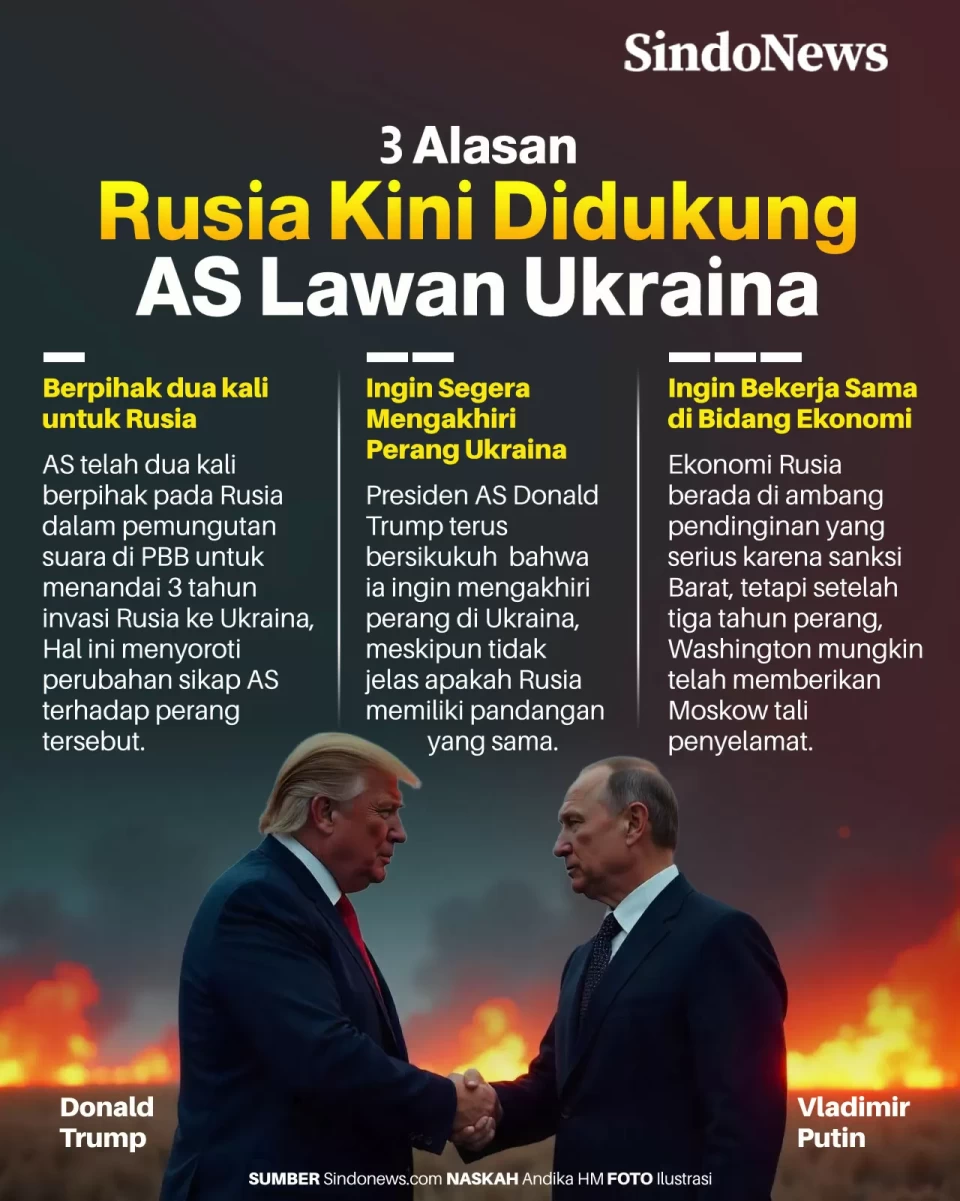 3 Alasan Rusia Kini...