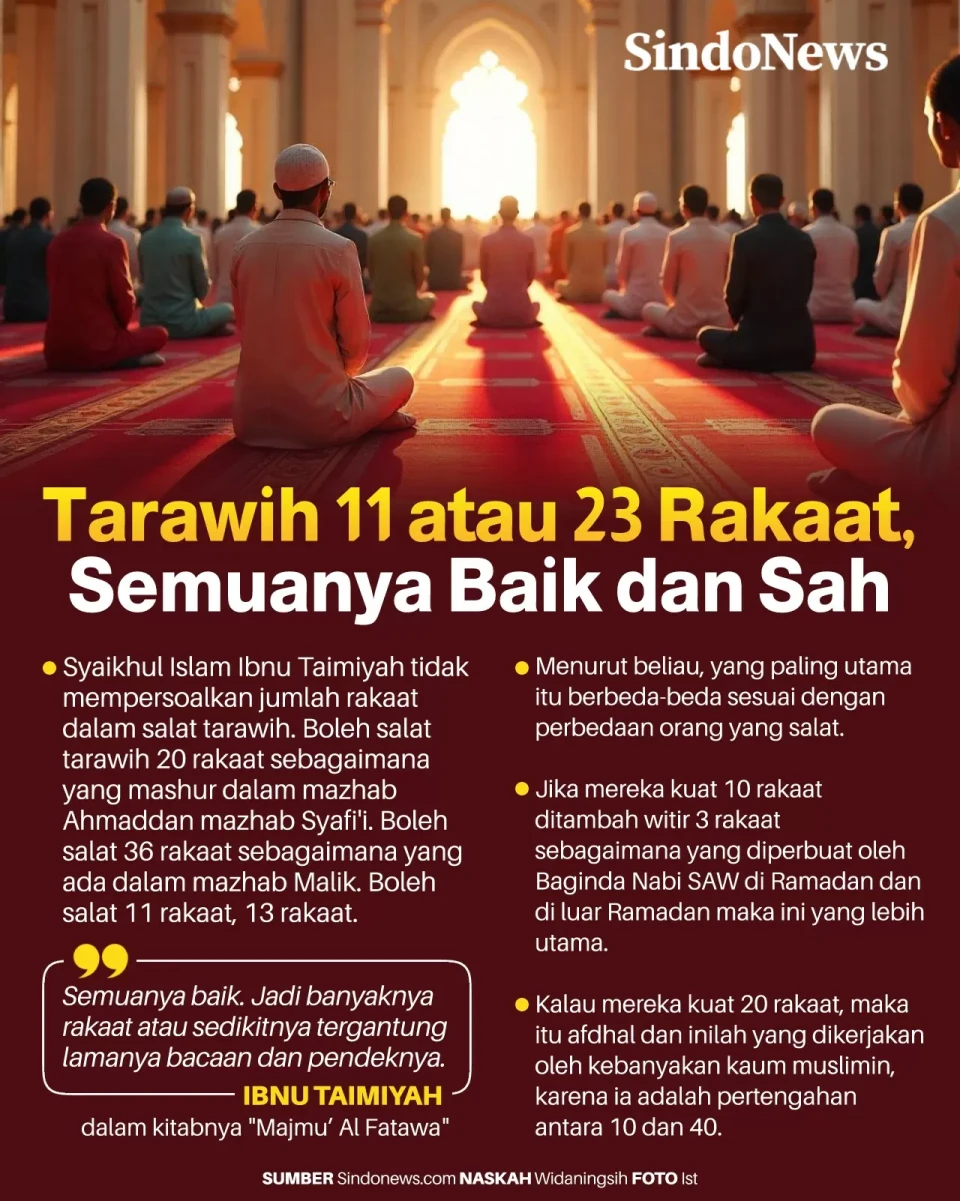 Salat Tarawih 11 atau...