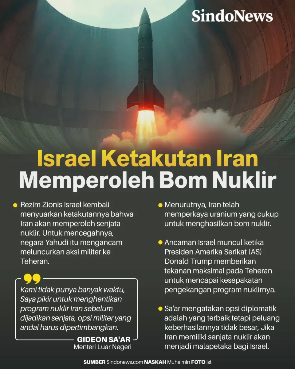 Israel Ketakutan Iran...